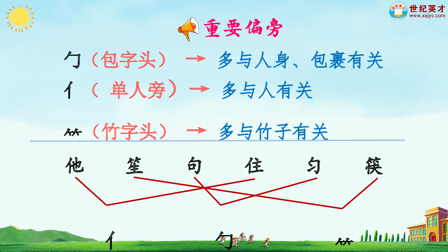 识字7 小书包（课件）.ppt 第5页