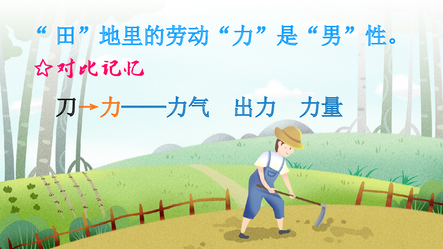 识字6 日月明（课件）.ppt 第6页