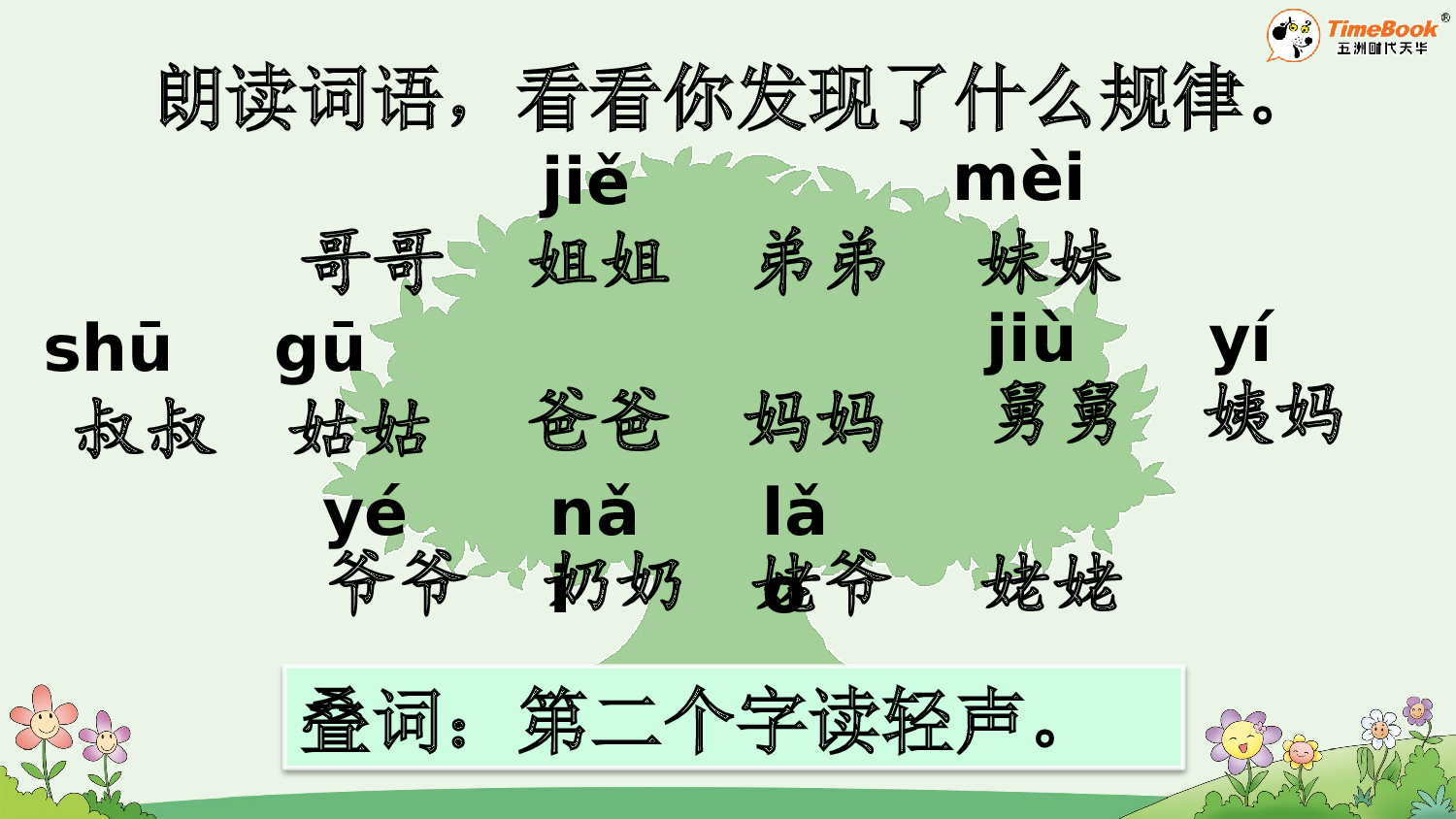 语文园地七【精华版&middot;教案版】.pptx 第4页