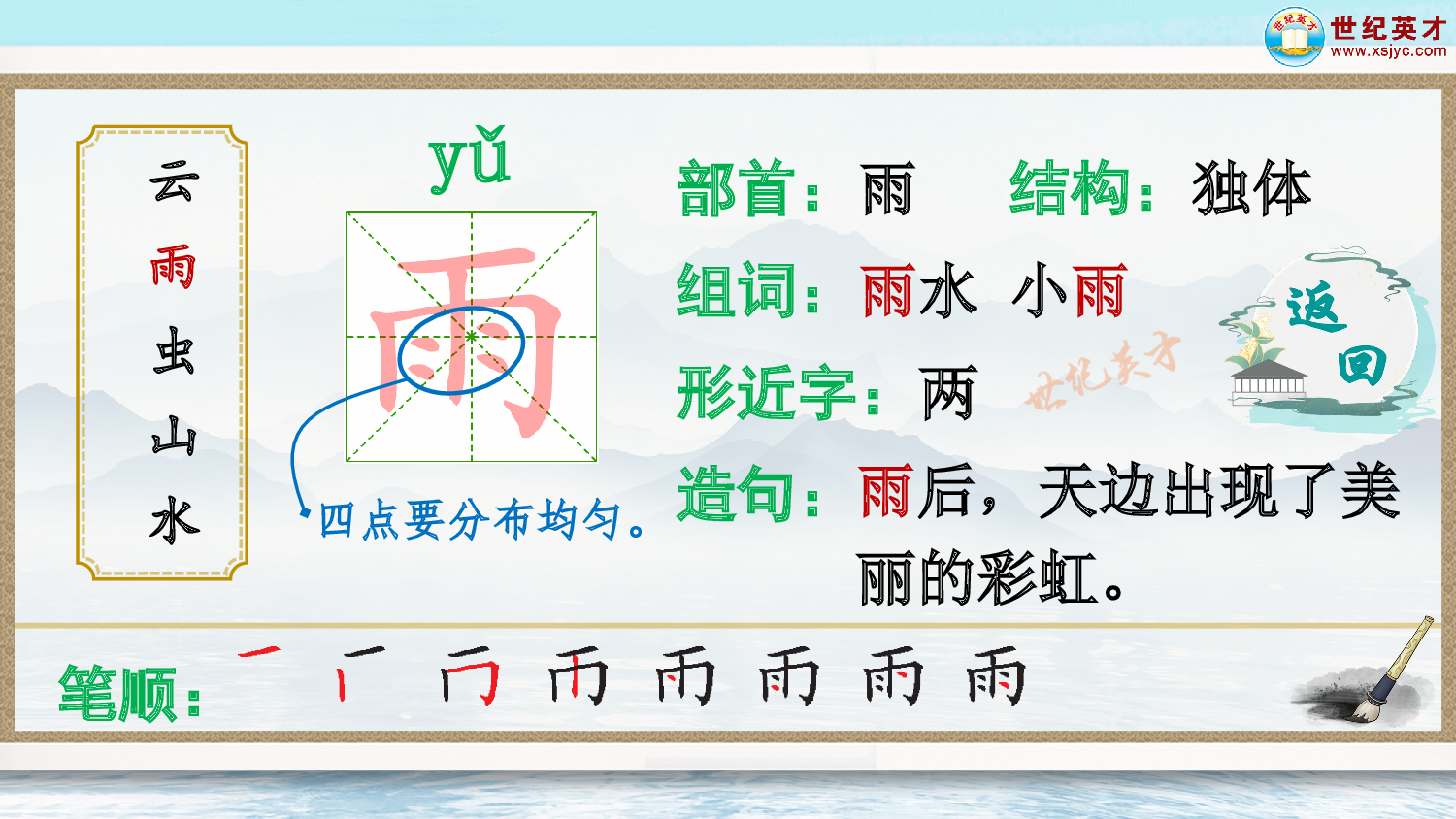 识字5 对韵歌（生字讲解）.ppt 第4页