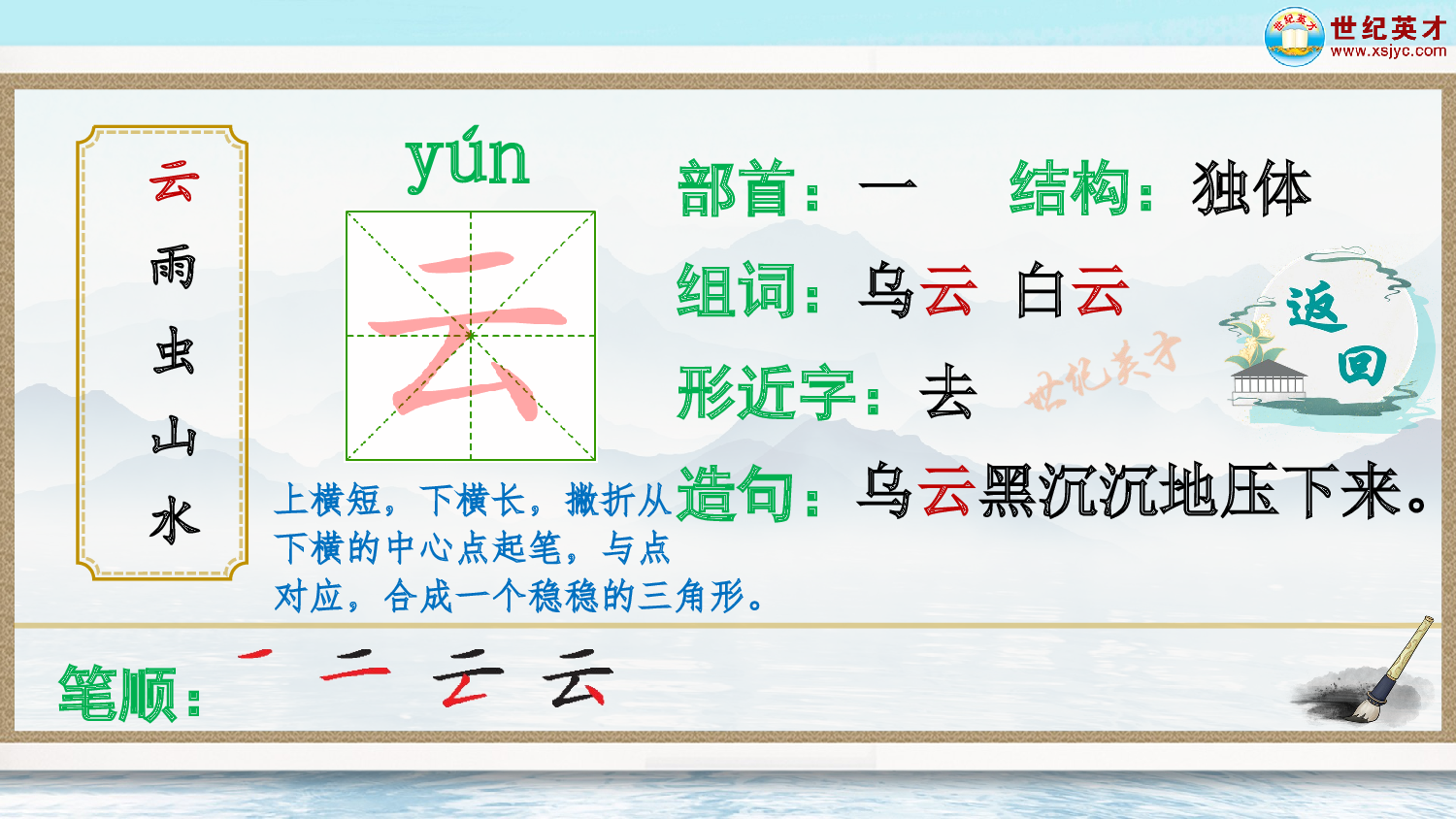 识字5 对韵歌（生字讲解）.ppt 第3页