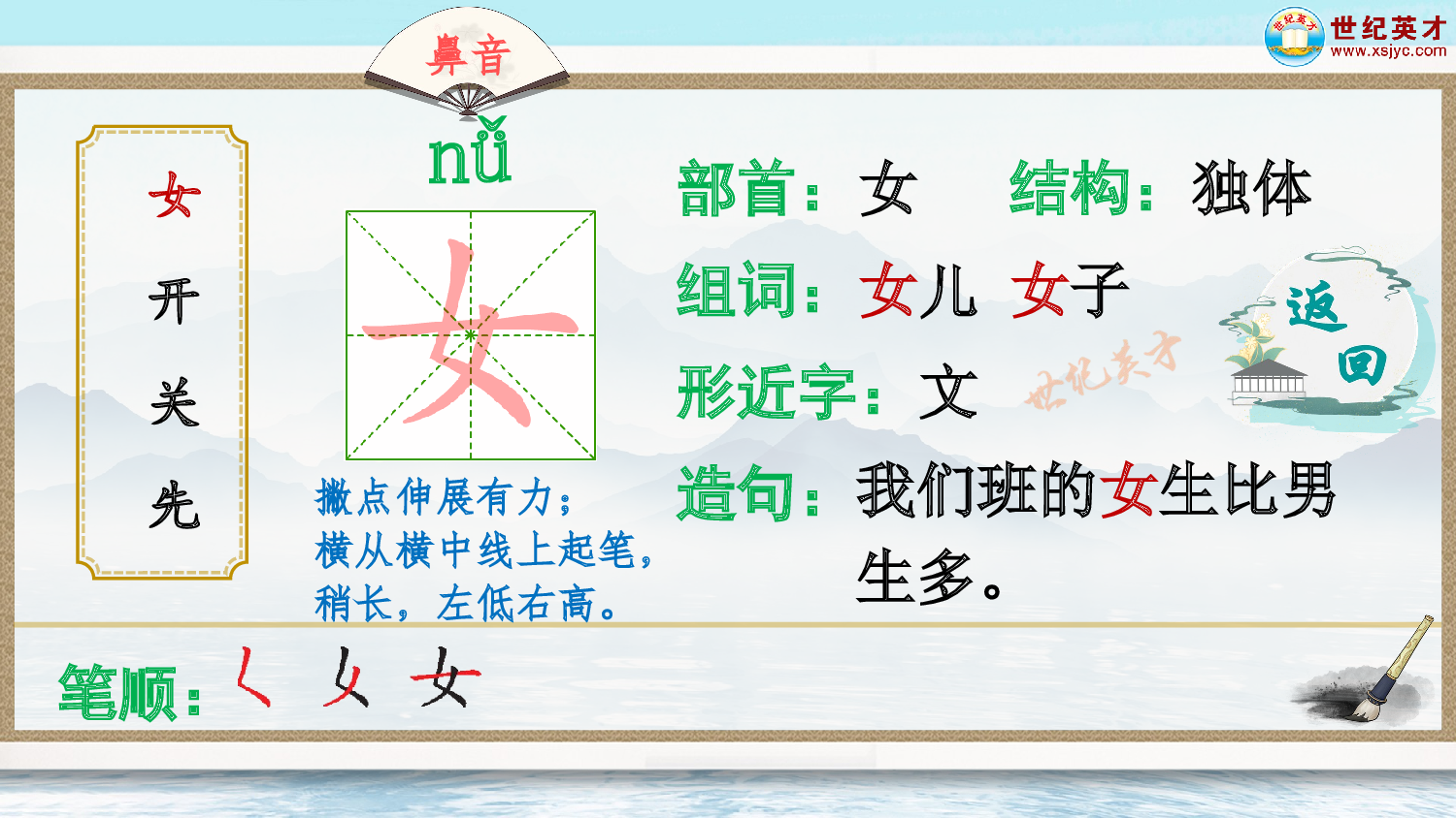 语文园地五（生字讲解）.ppt 第3页