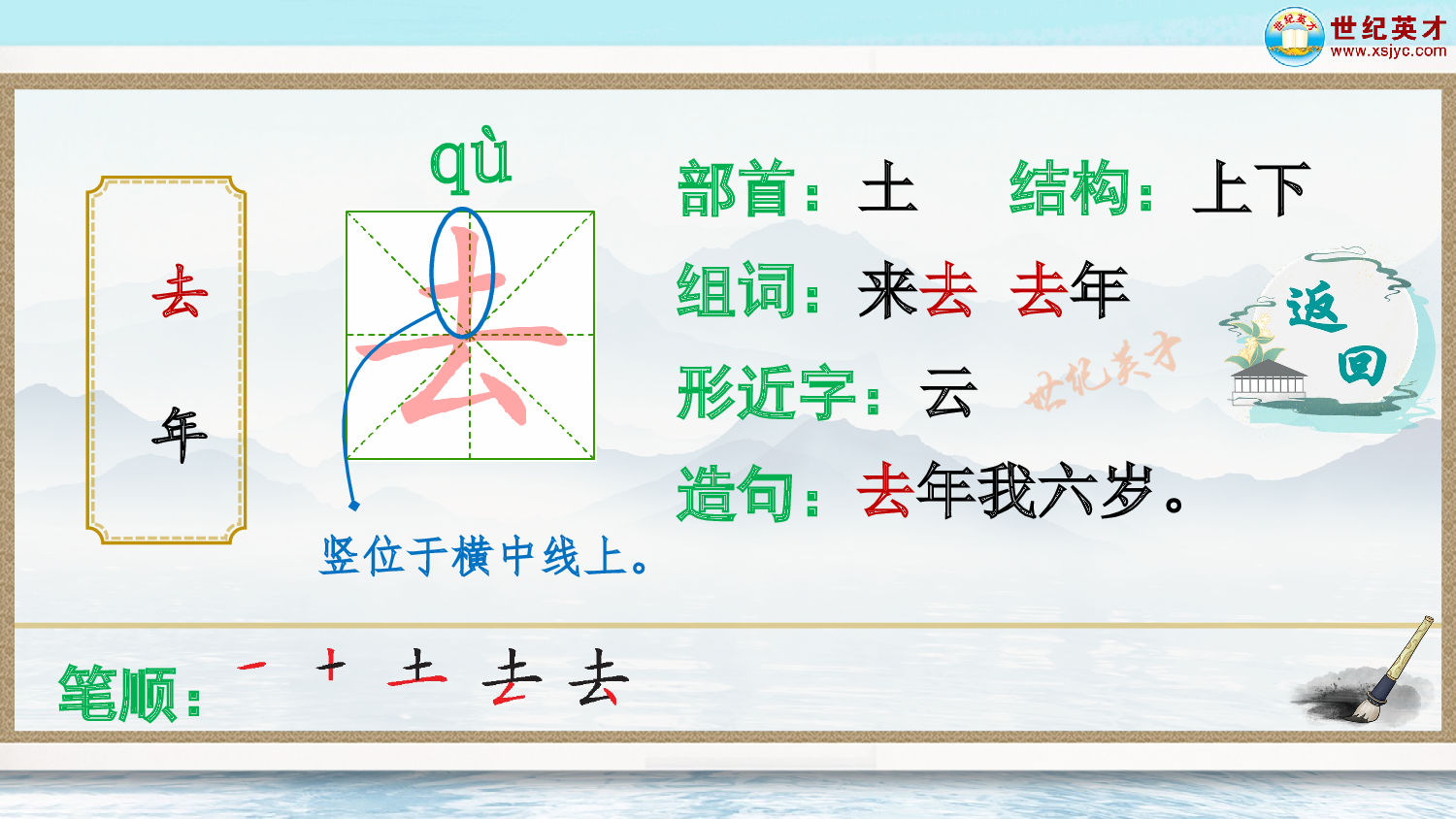 语文园地四（生字讲解）.ppt 第3页