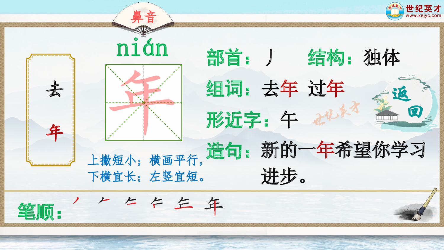语文园地四（生字讲解）.ppt 第4页