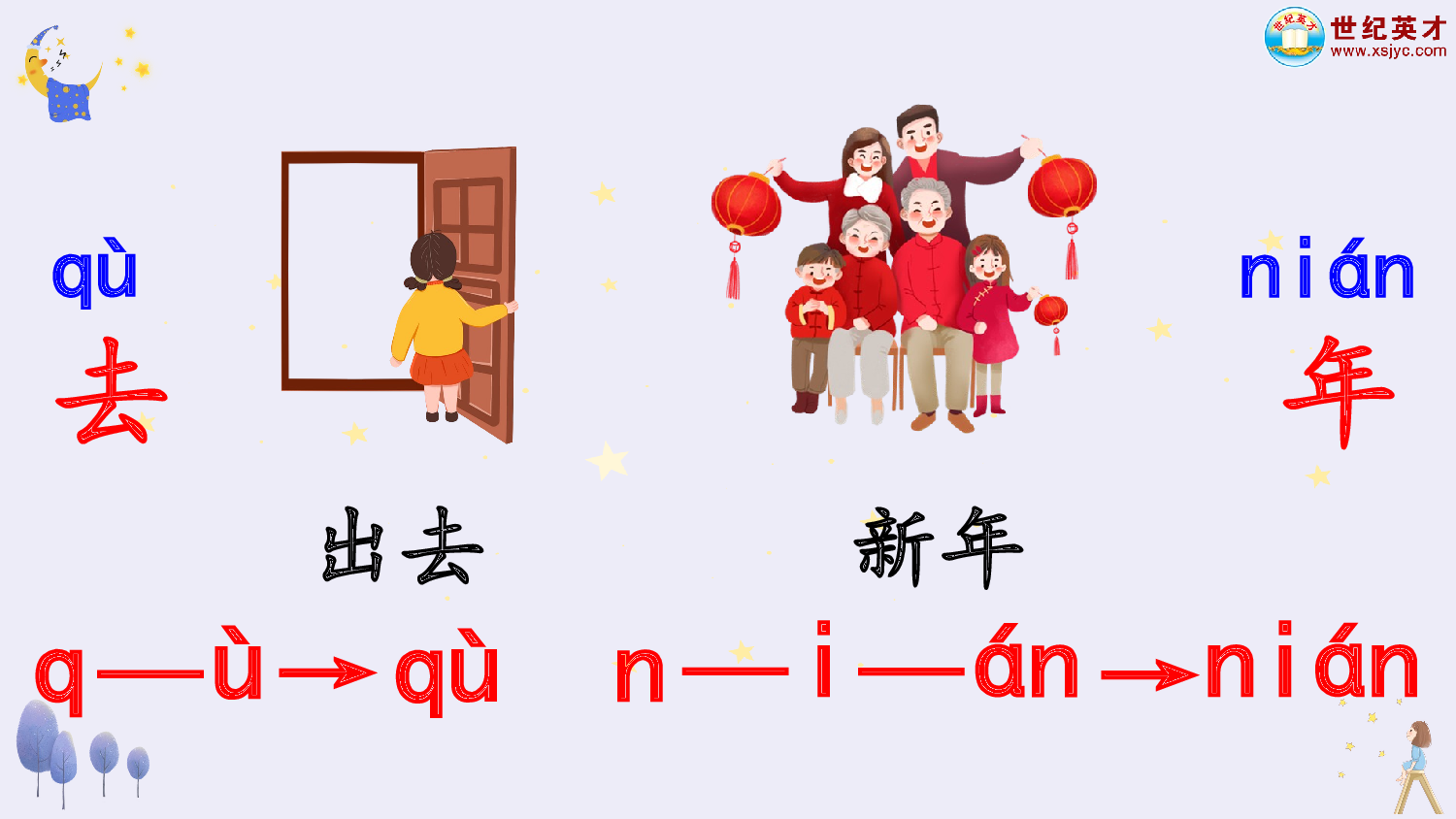 语文园地四（课件）.ppt 第7页