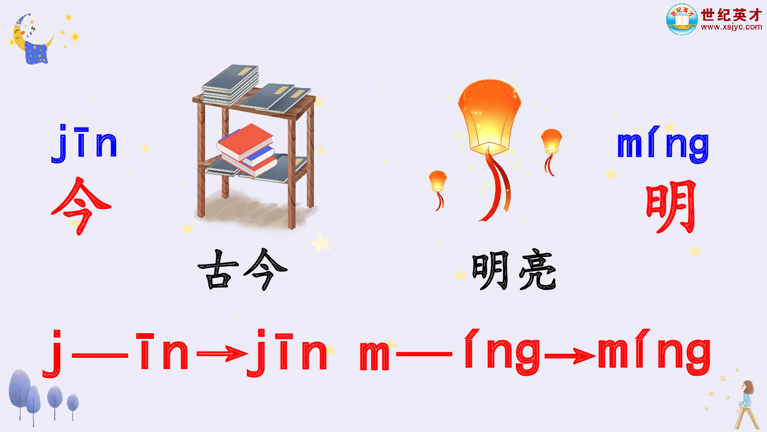 语文园地四（课件）.ppt 第5页