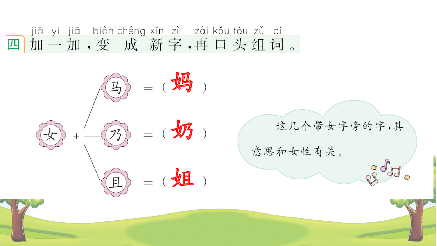 语文园地七 课课练.pptx 第5页