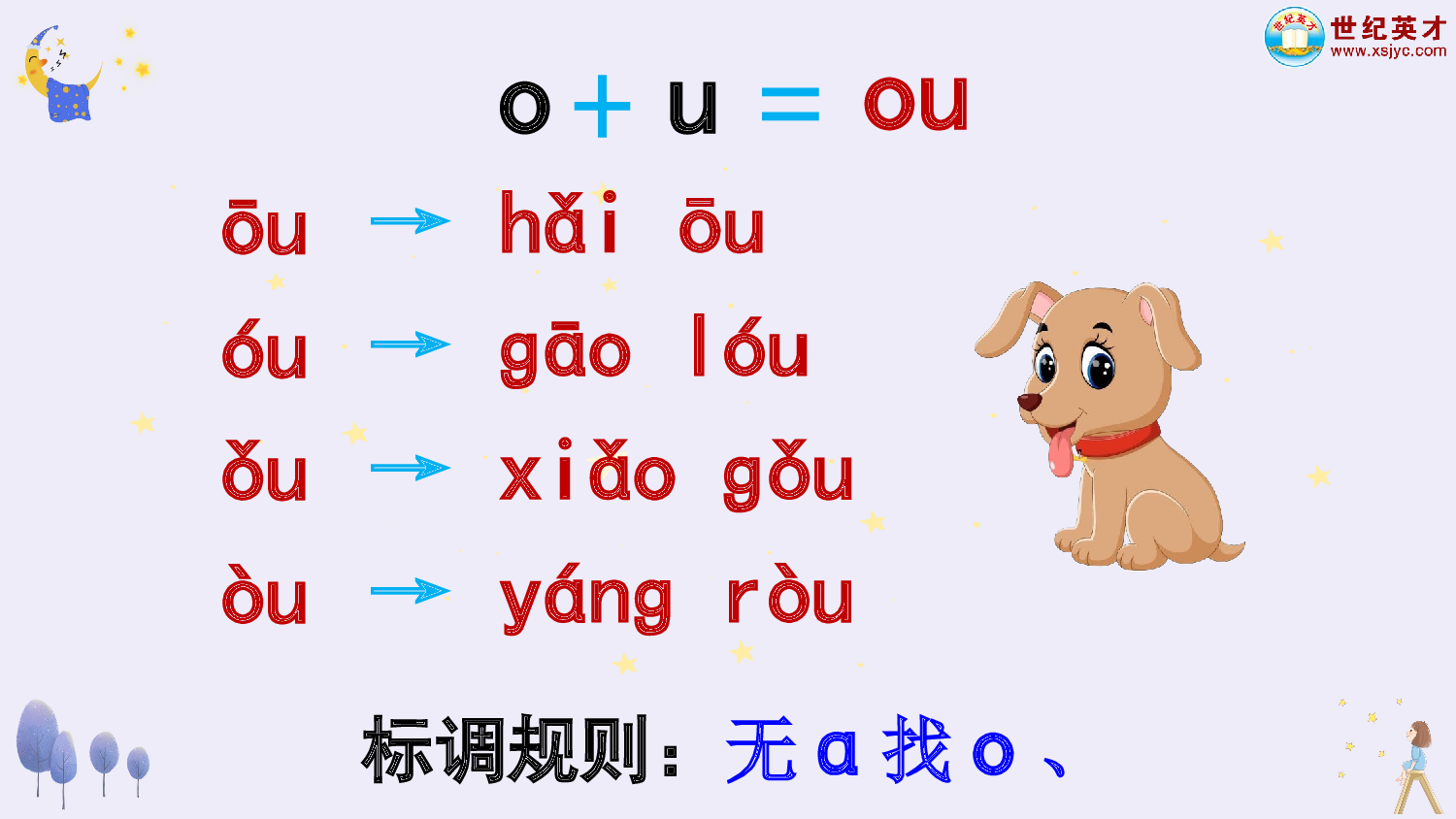 汉语拼音11 ɑo ou iu（课件）.ppt 第10页