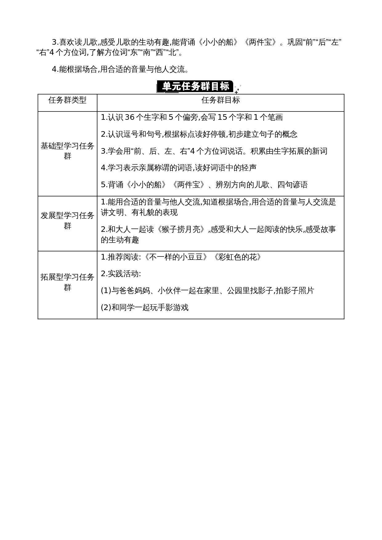 第七单元单元分析.docx 第2页