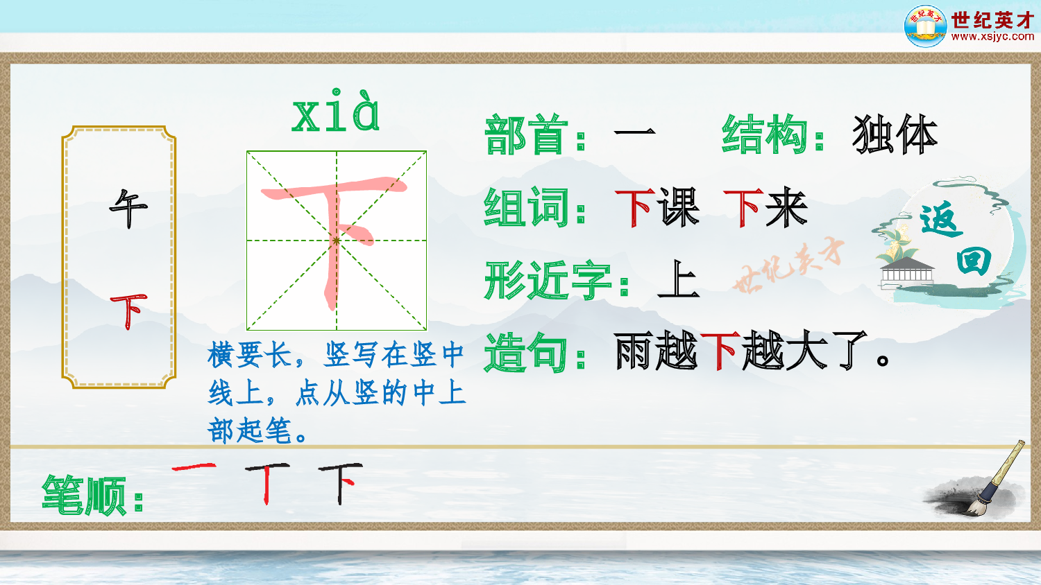 语文园地三（生字讲解）.ppt 第4页