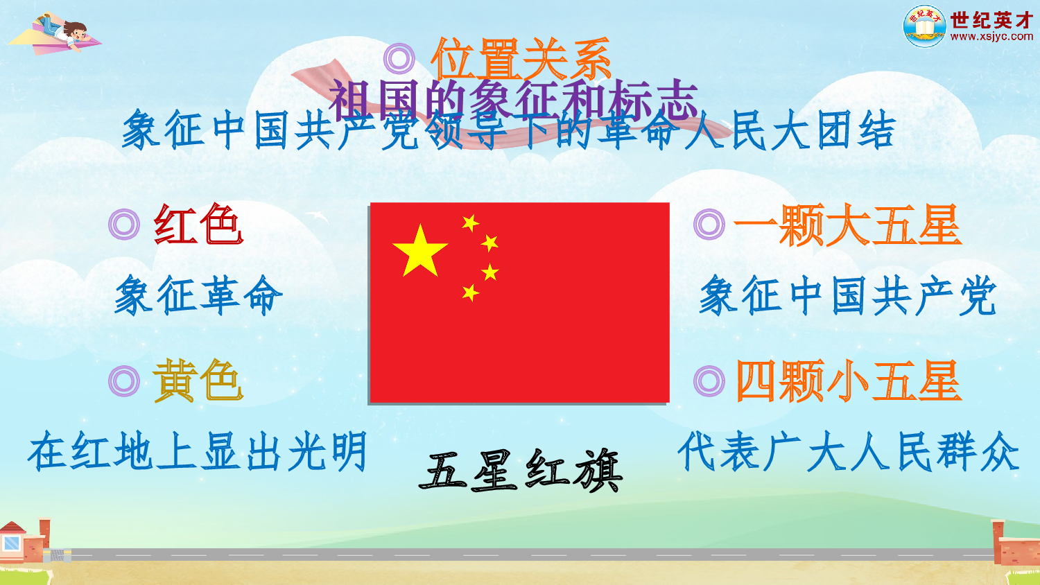 我爱我们的祖国（课件）.ppt 第2页