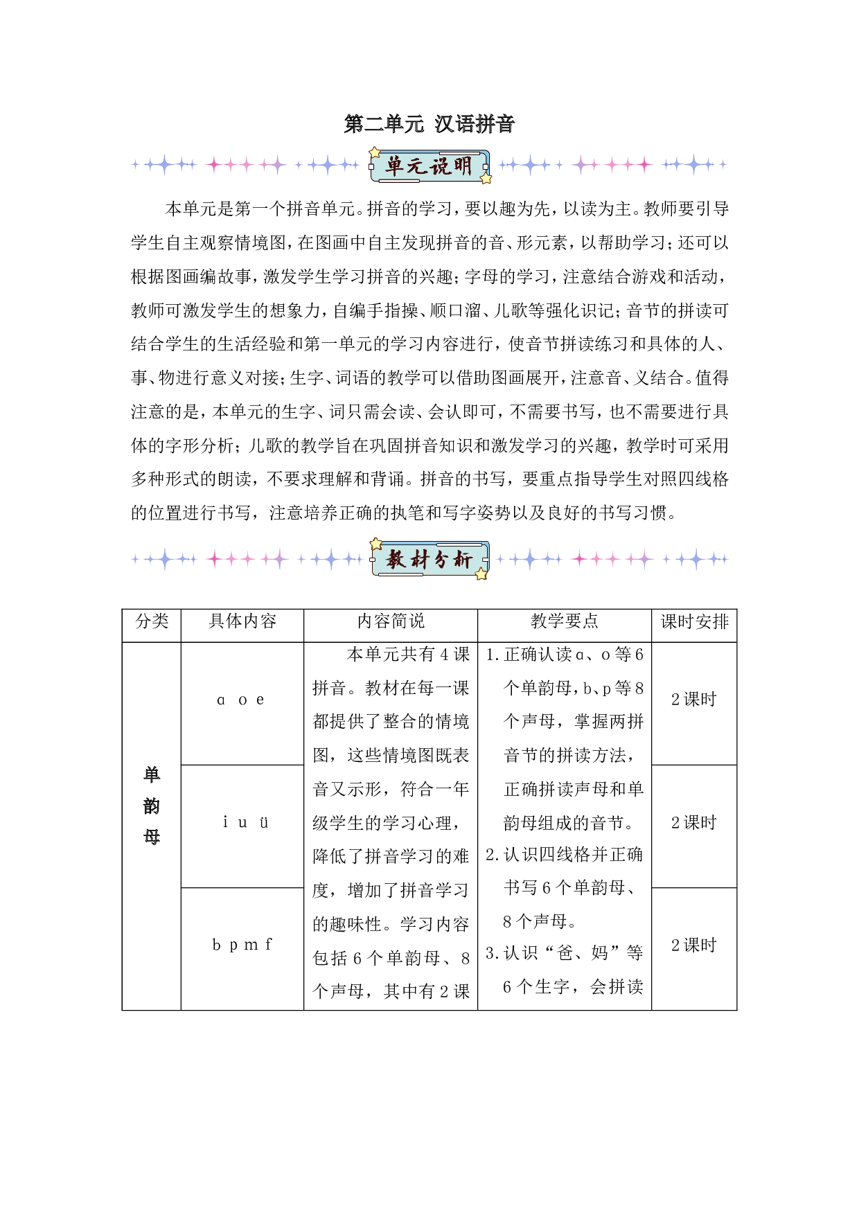 汉语拼音1 ɑ o e（教案）.doc 第1页