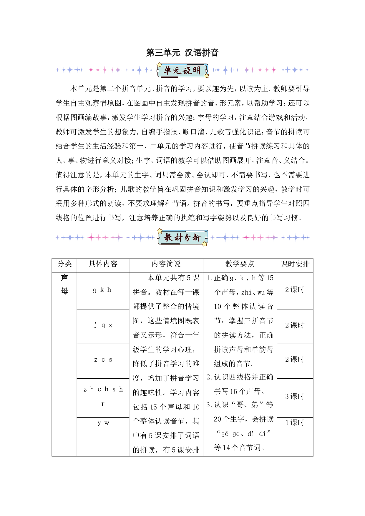 汉语拼音5 g k h（教案）.doc 第1页