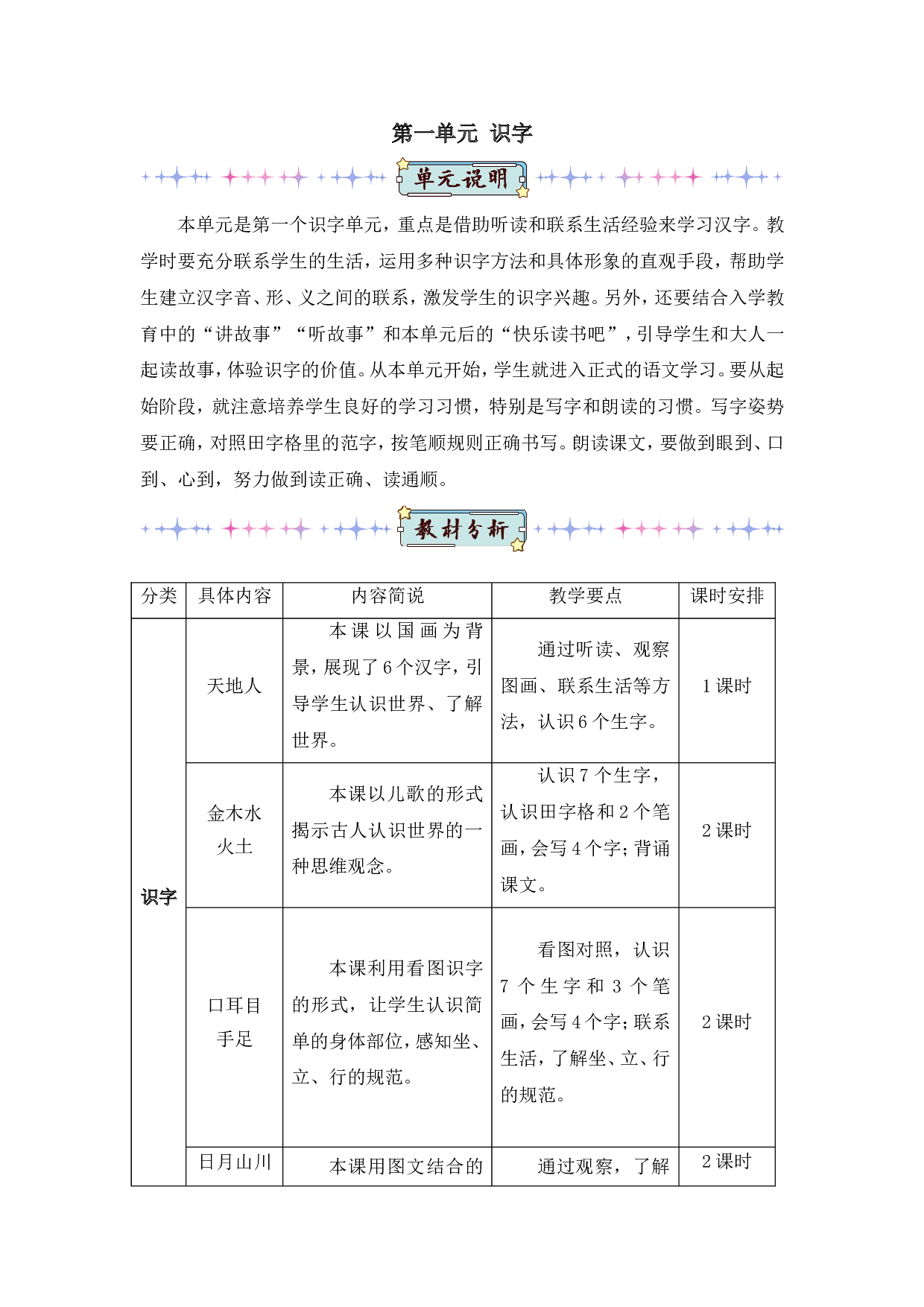 识字1 天地人（教案）.doc 第1页