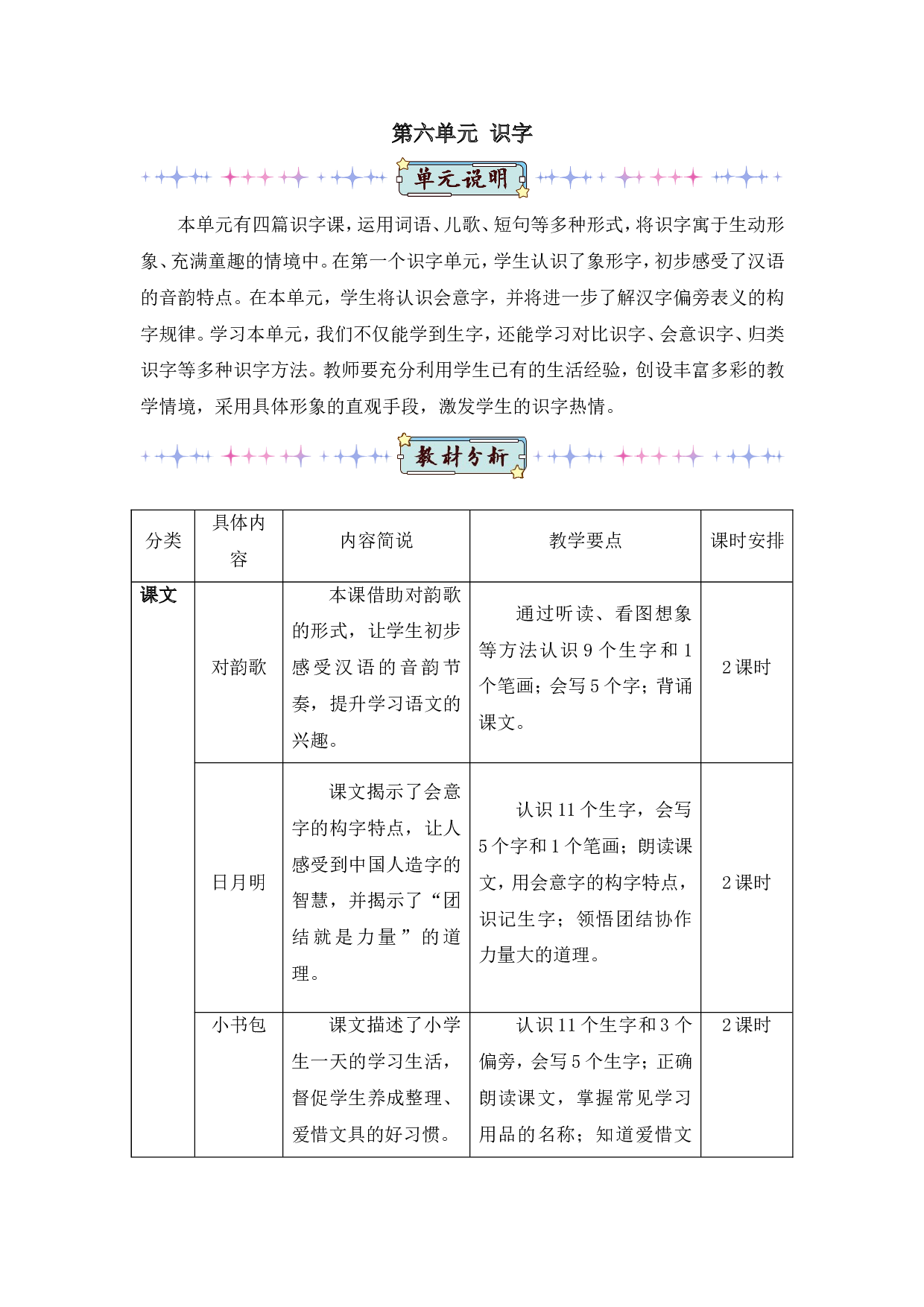 识字5 对韵歌（教案）.doc 第1页