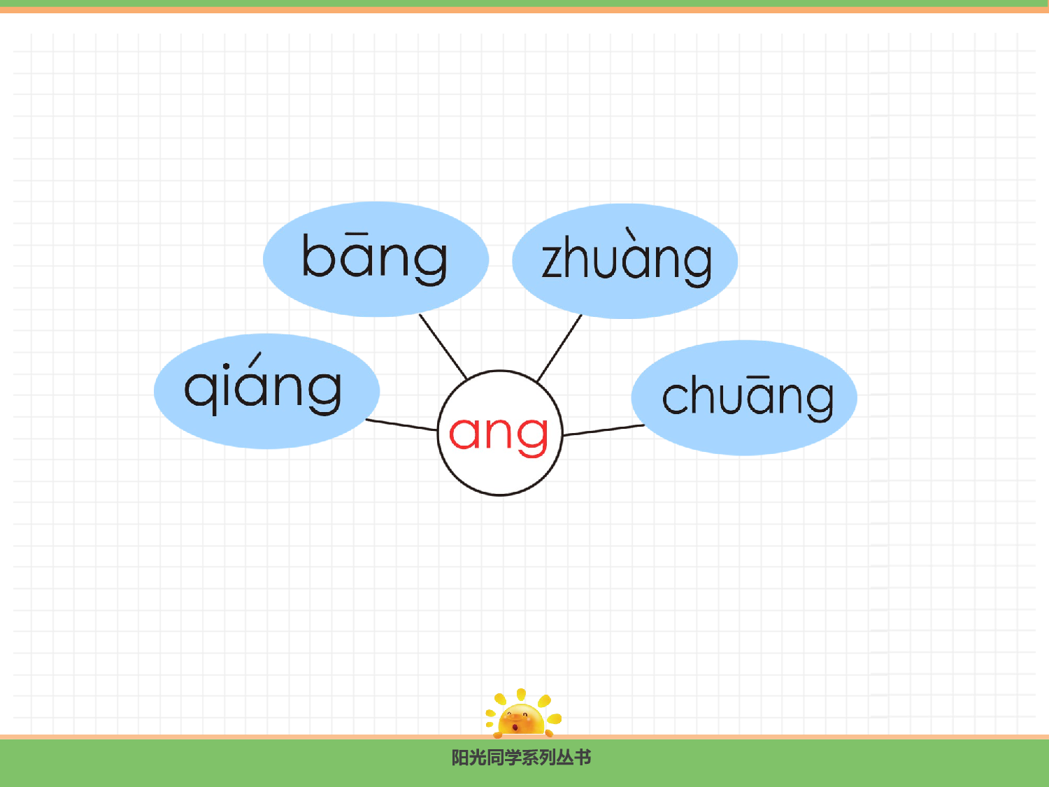 14.ang eng ing ong.pptx 第8页