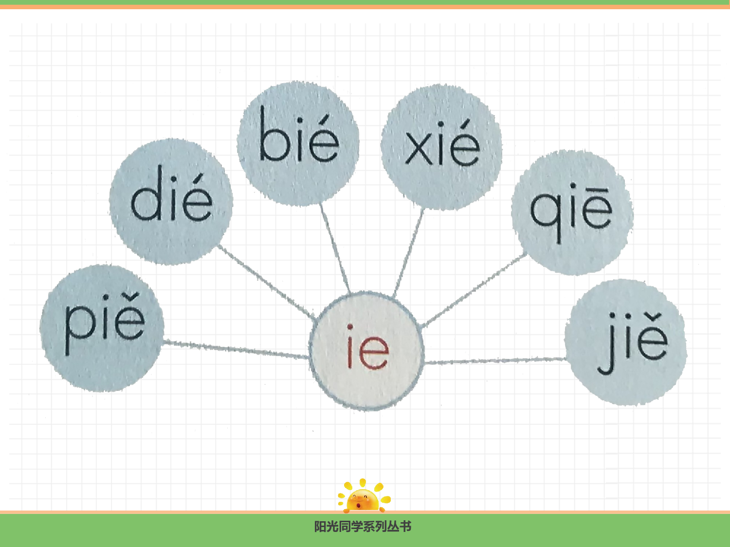 12.ie &uuml;e er.pptx 第9页