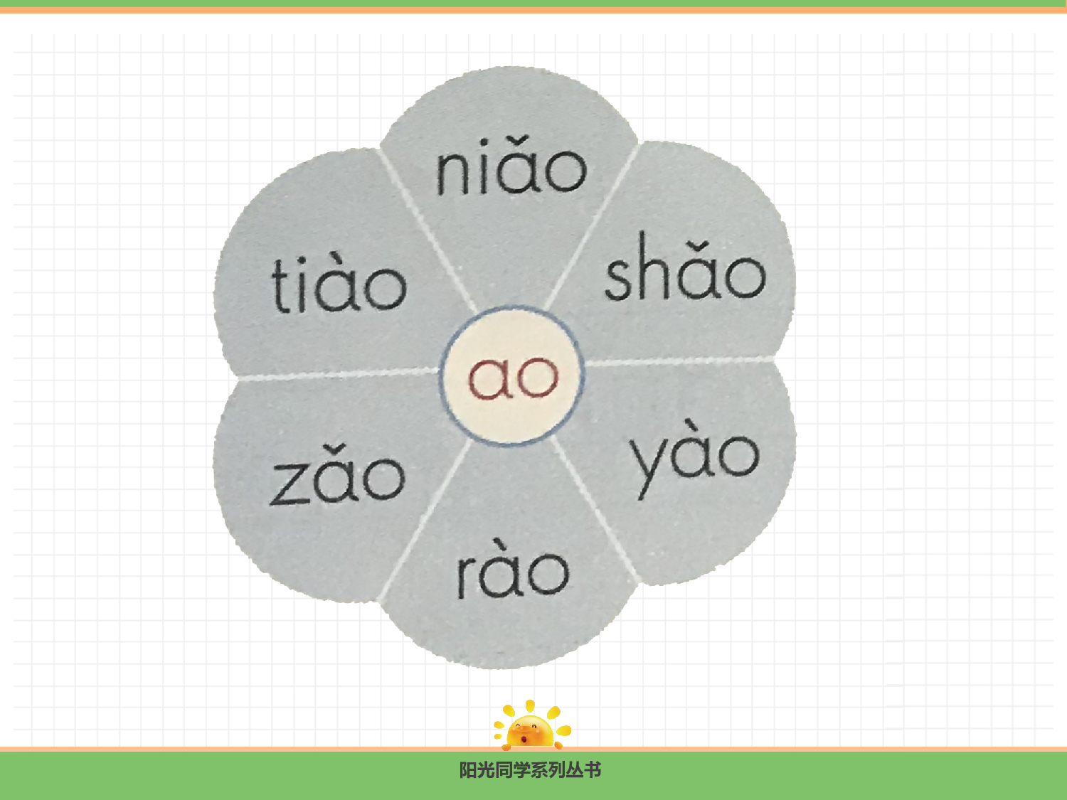 11.ao ou iu.pptx 第6页