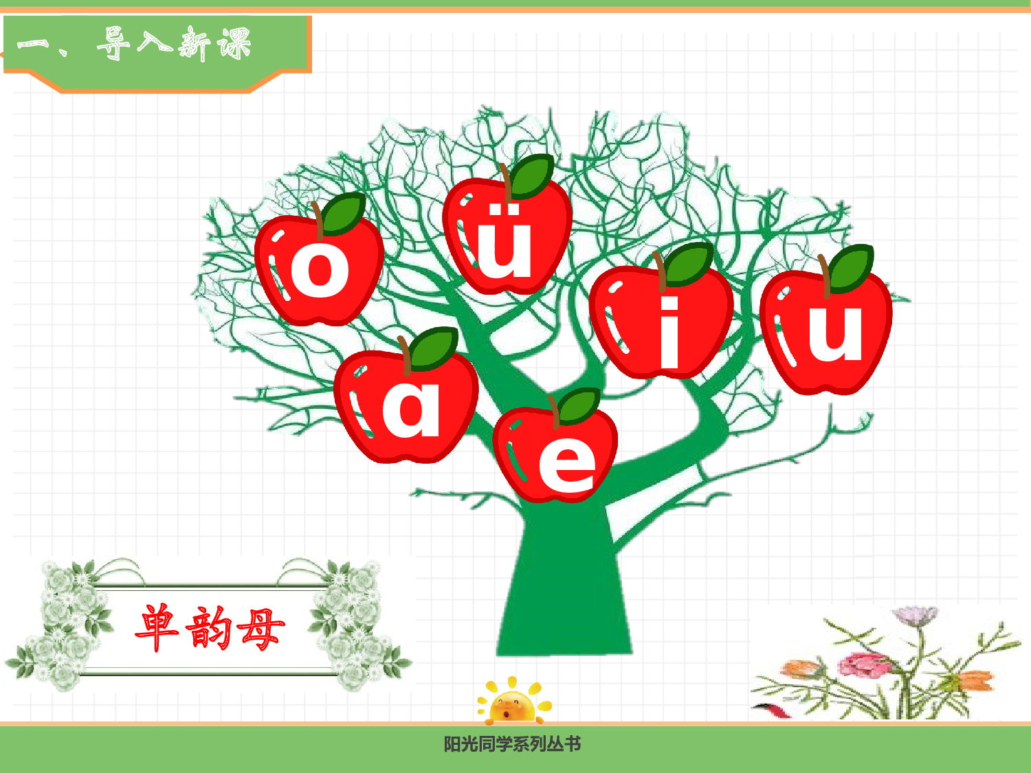 3.b p m f.pptx 第2页