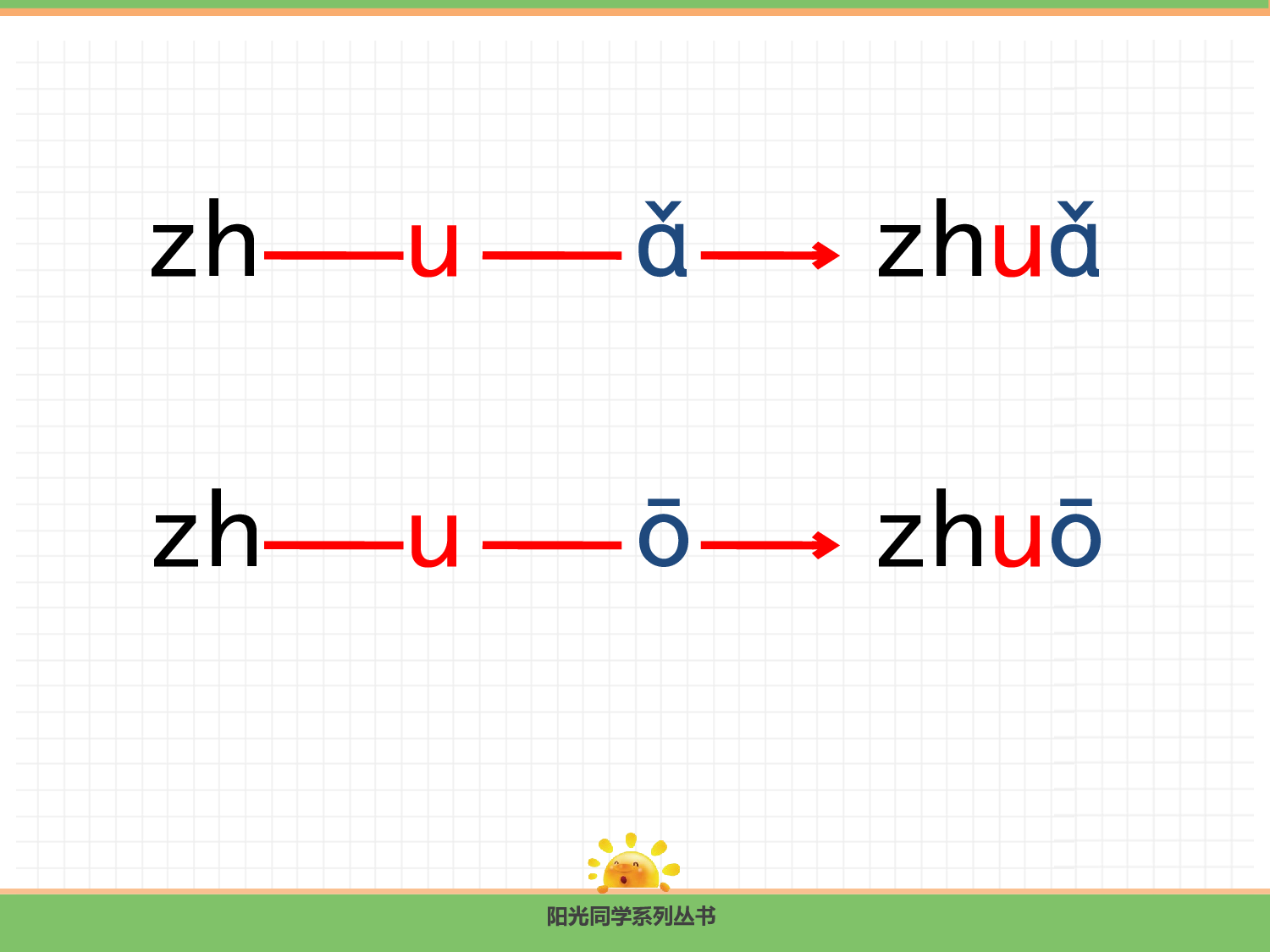 8.zh ch sh r.pptx 第8页