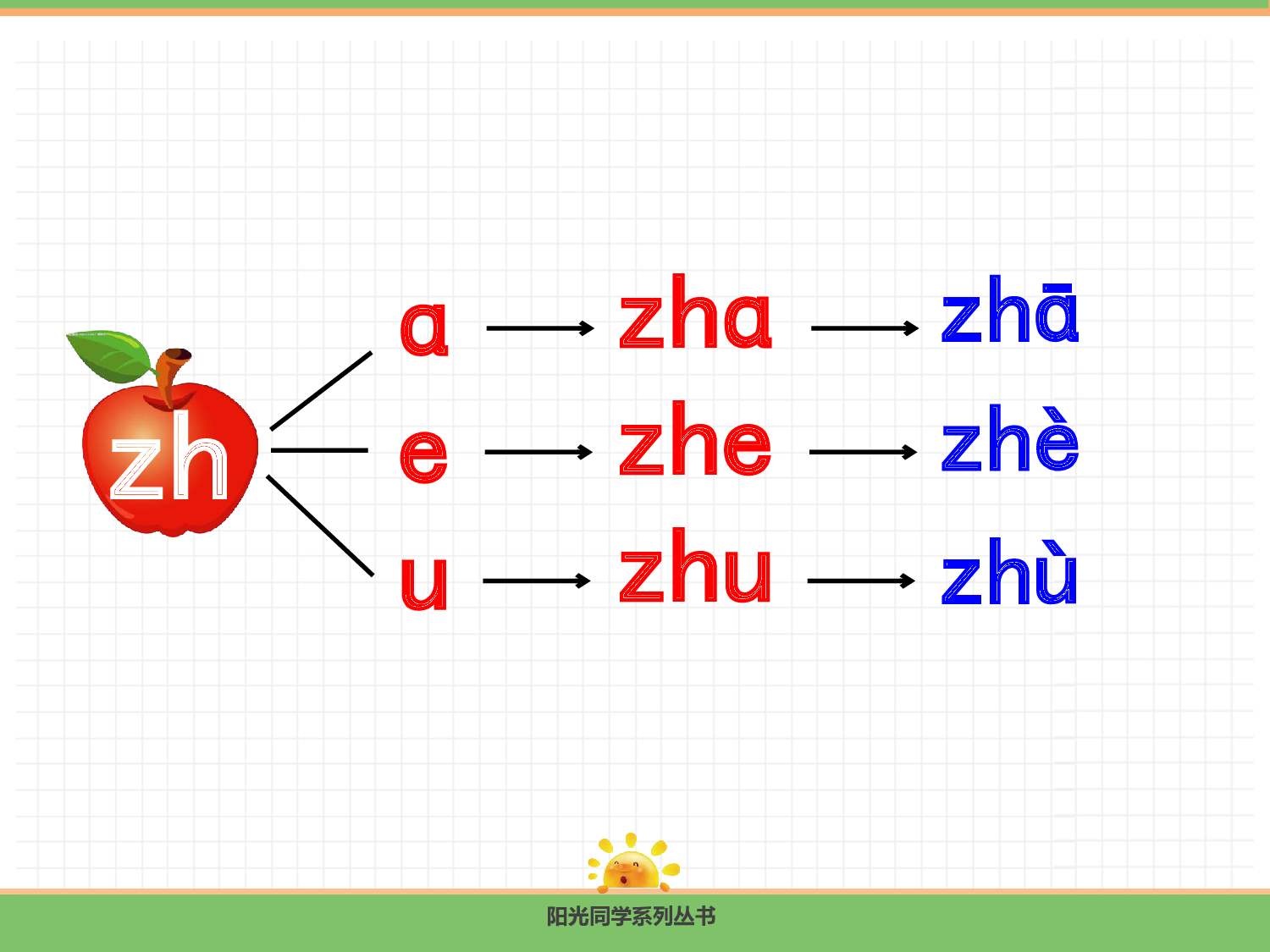 8.zh ch sh r.pptx 第7页