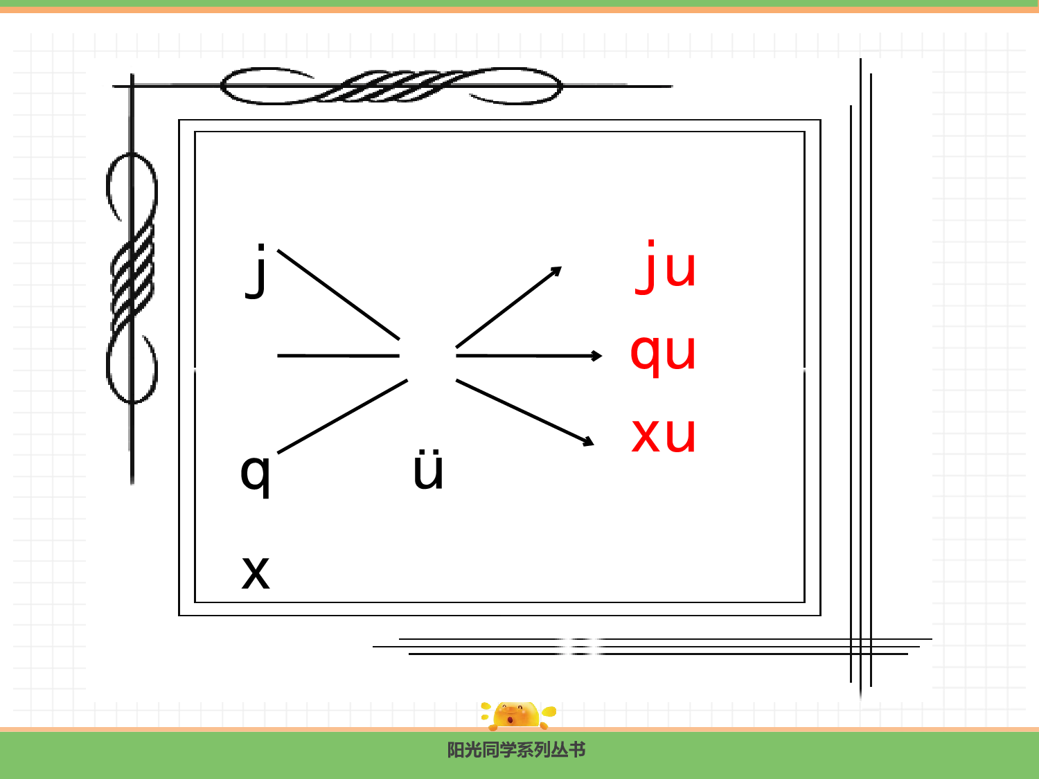 7.z c s.pptx 第5页