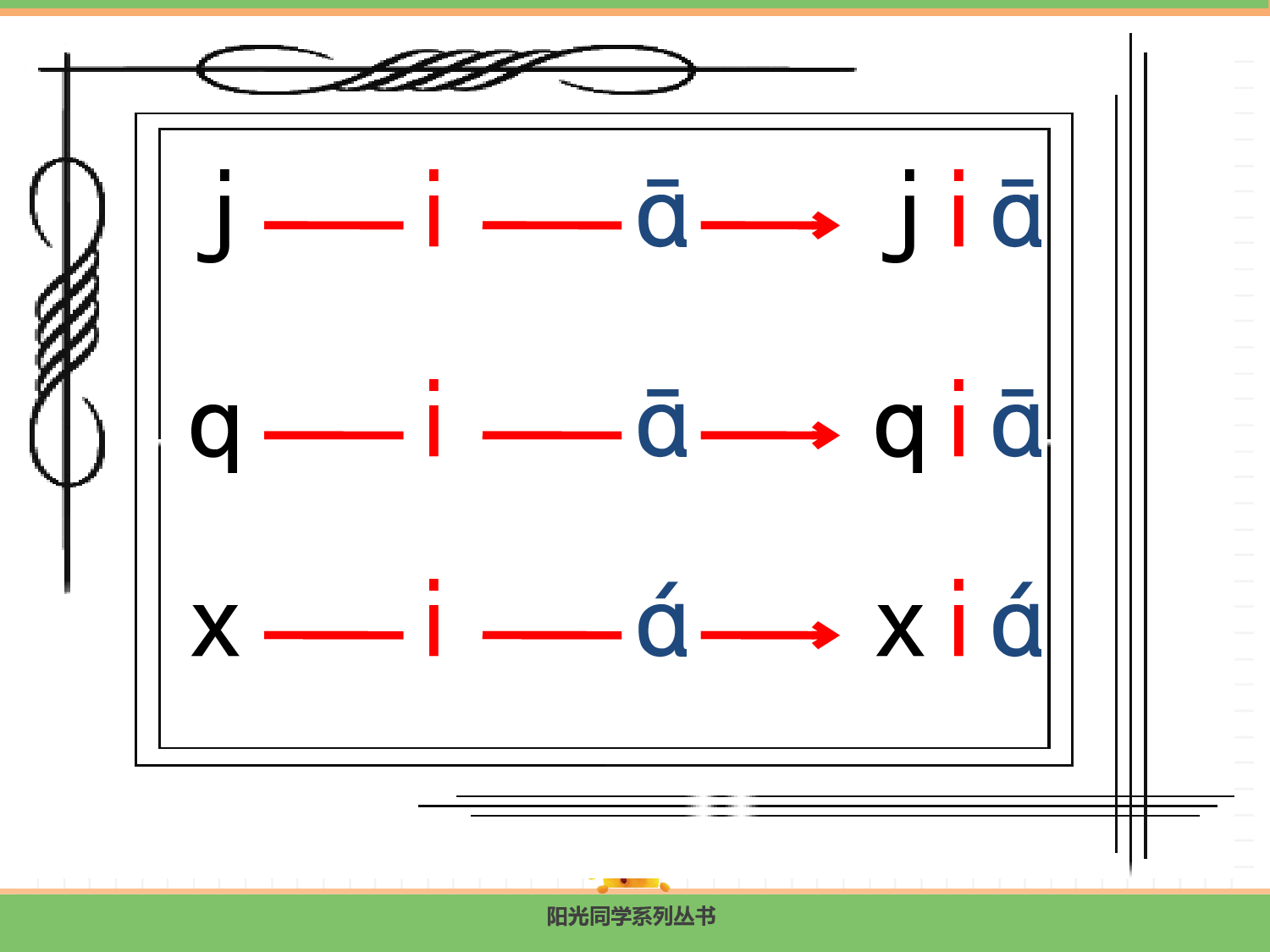 7.z c s.pptx 第4页