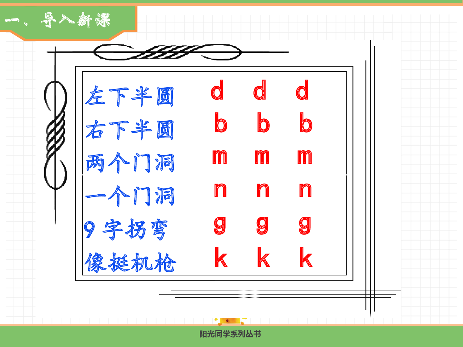 7.z c s.pptx 第2页
