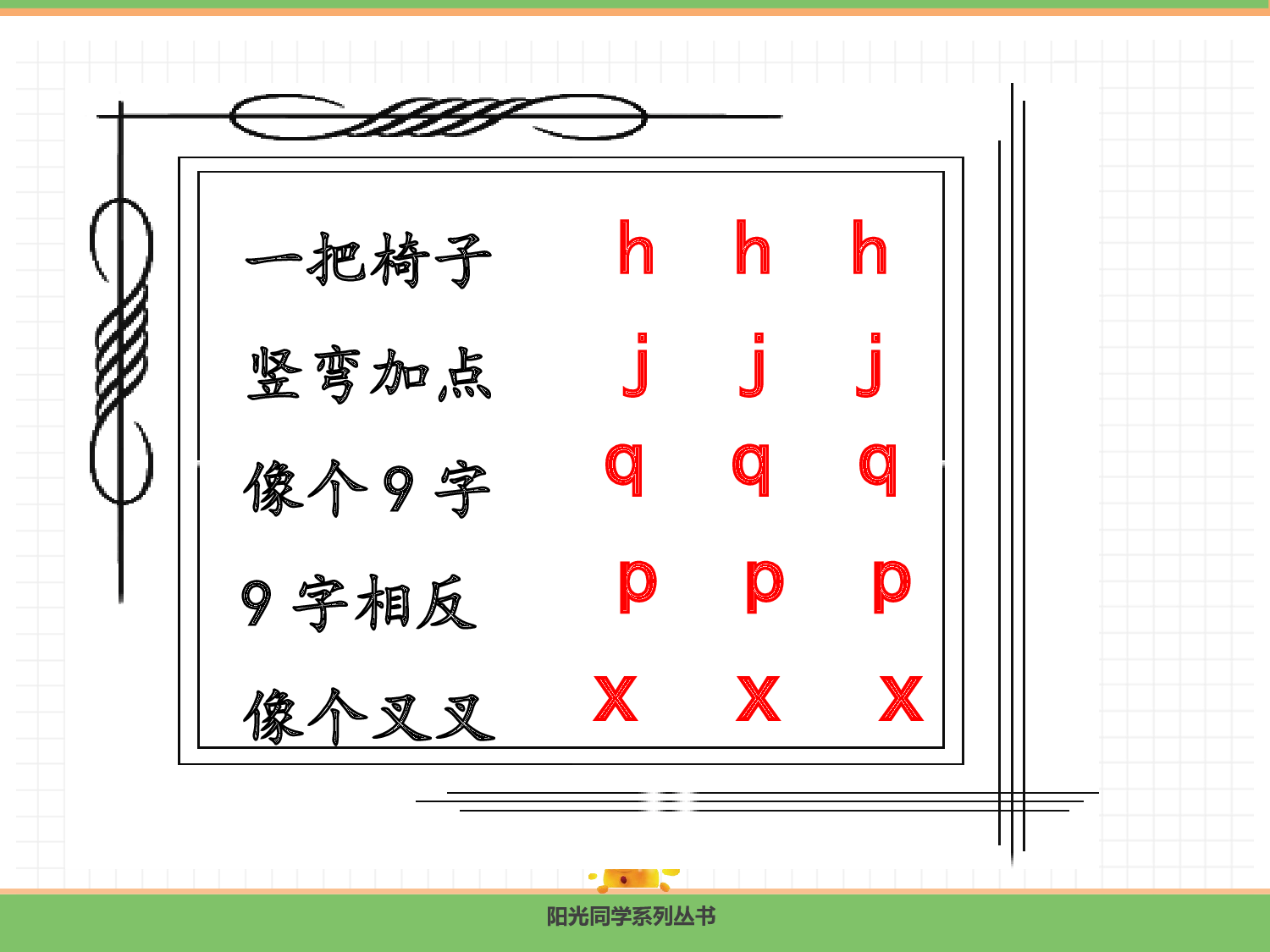 7.z c s.pptx 第3页