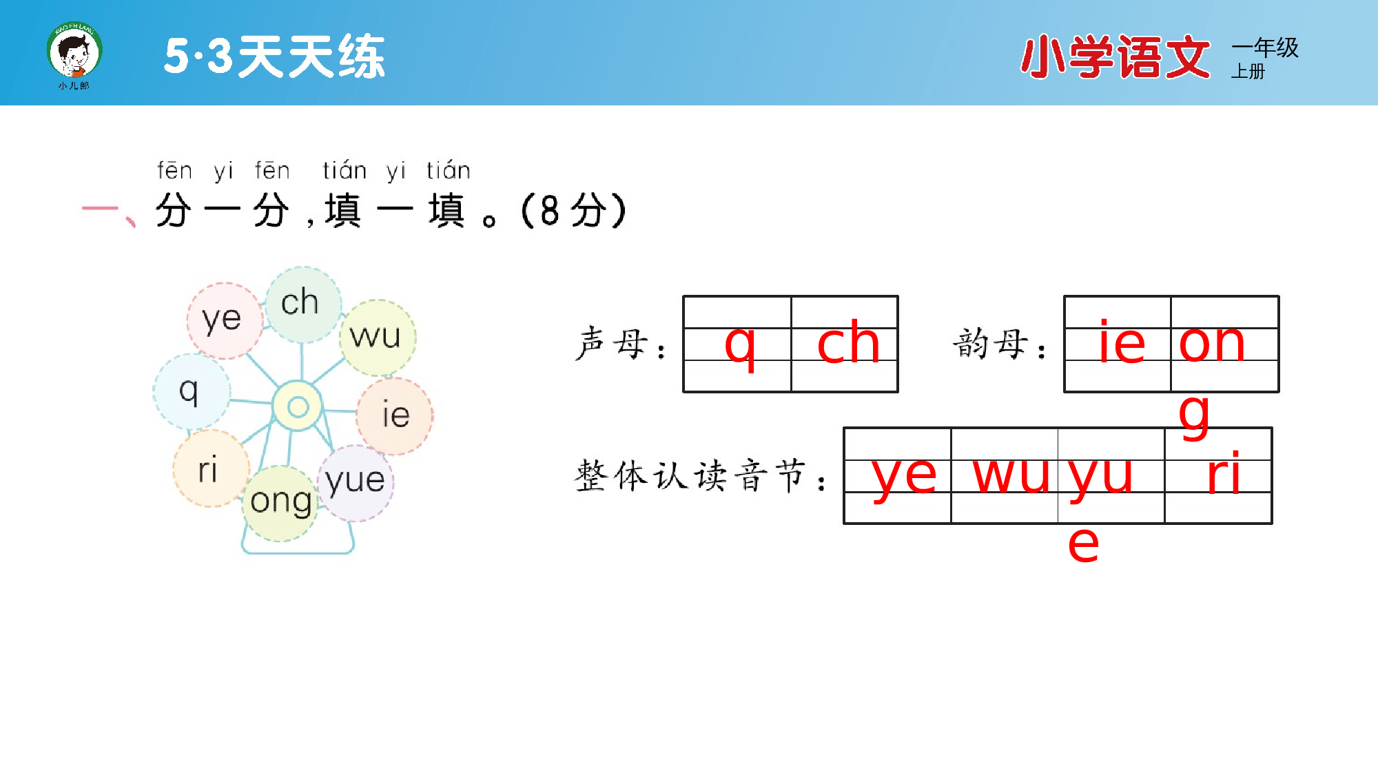 期中综合复习.pptx 第2页