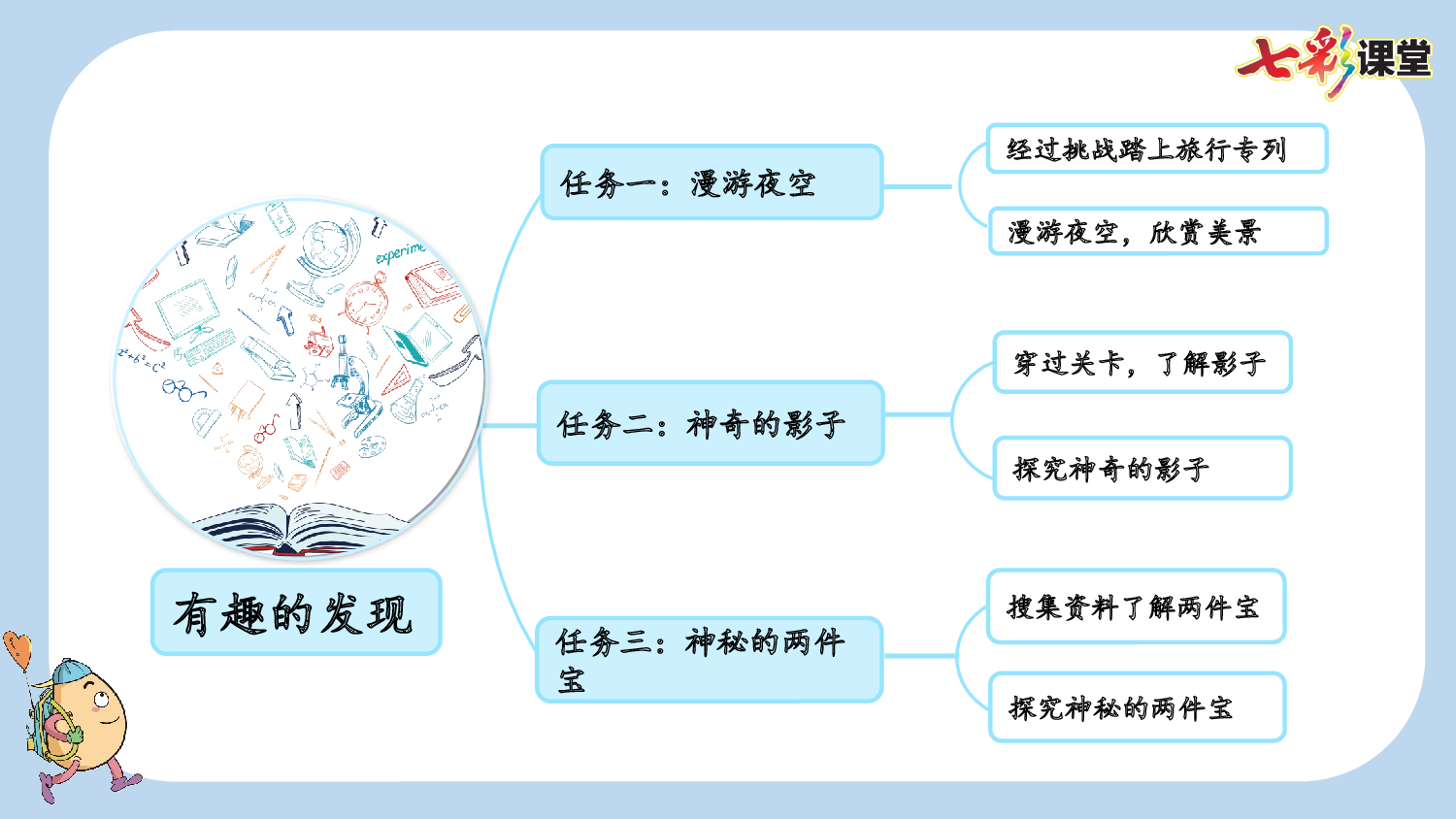 5 小小的船【新课标版】.pptx 第2页