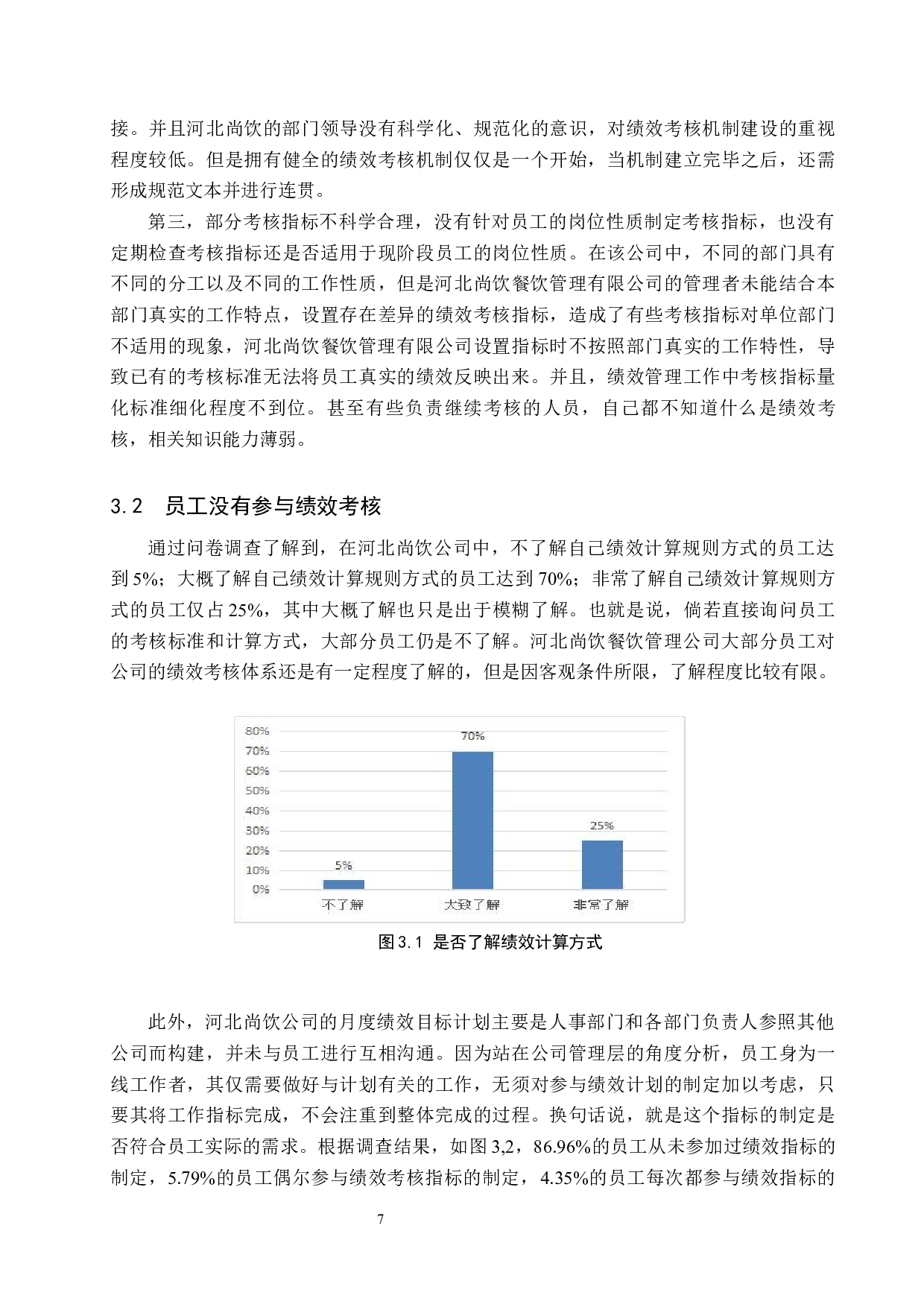 河北尚饮餐饮管理公司绩效考核问题及对策-12076字.docx 第10页