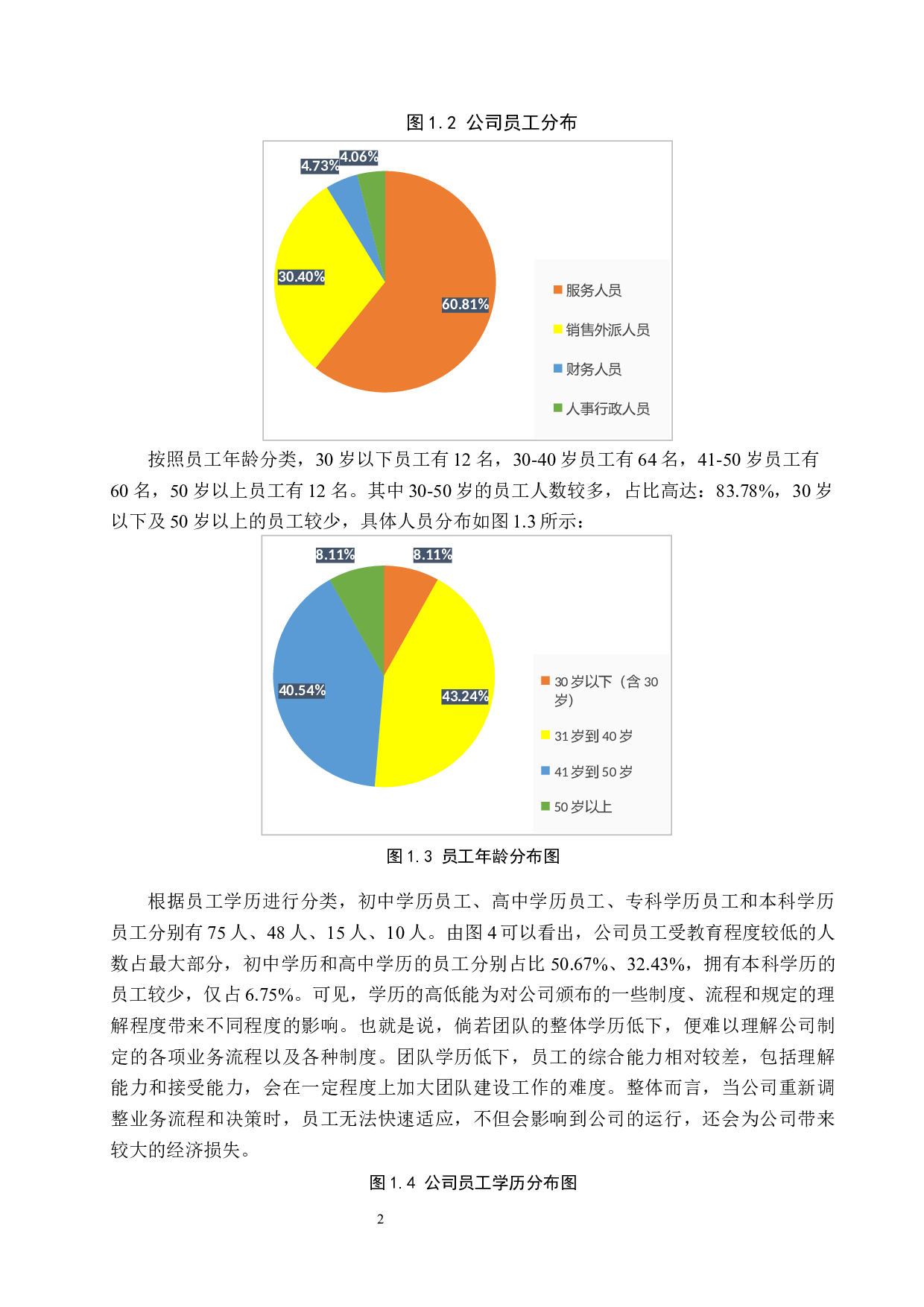 河北尚饮餐饮管理公司绩效考核问题及对策-12076字.docx 第5页