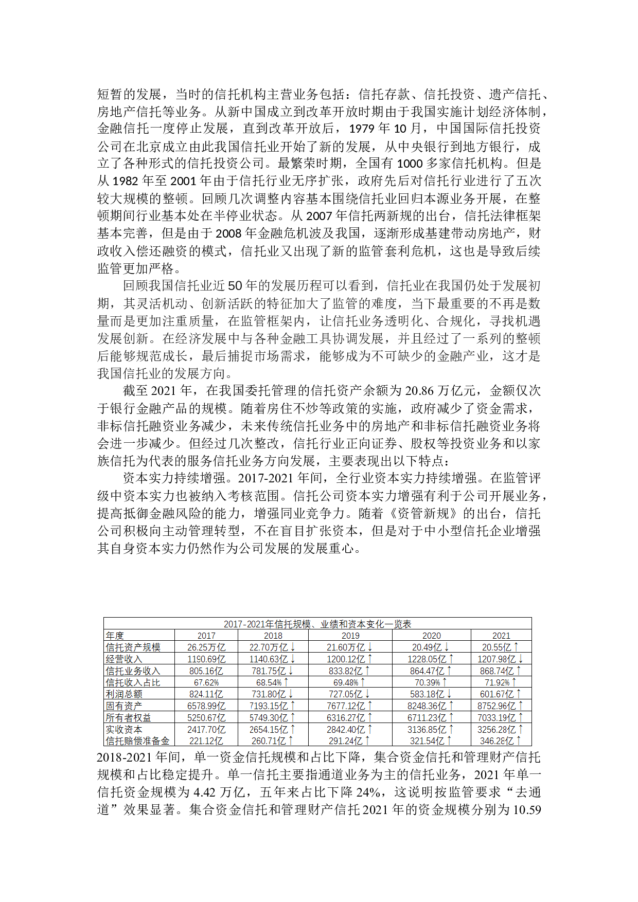 投资学-资管新规下信托公司财富管理转型发展问题及对策研究-11925字.docx 第7页