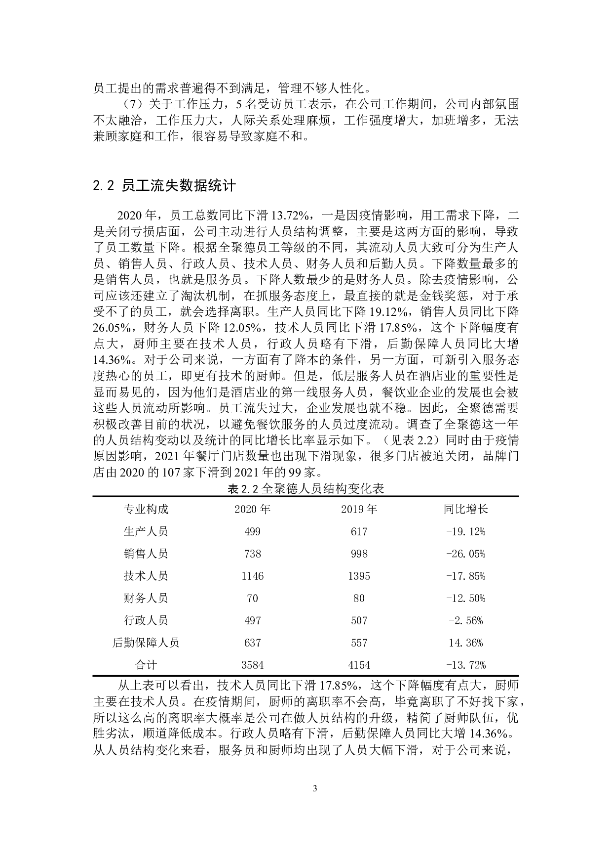 全聚德员工流失问题分析-10016字.docx 第6页