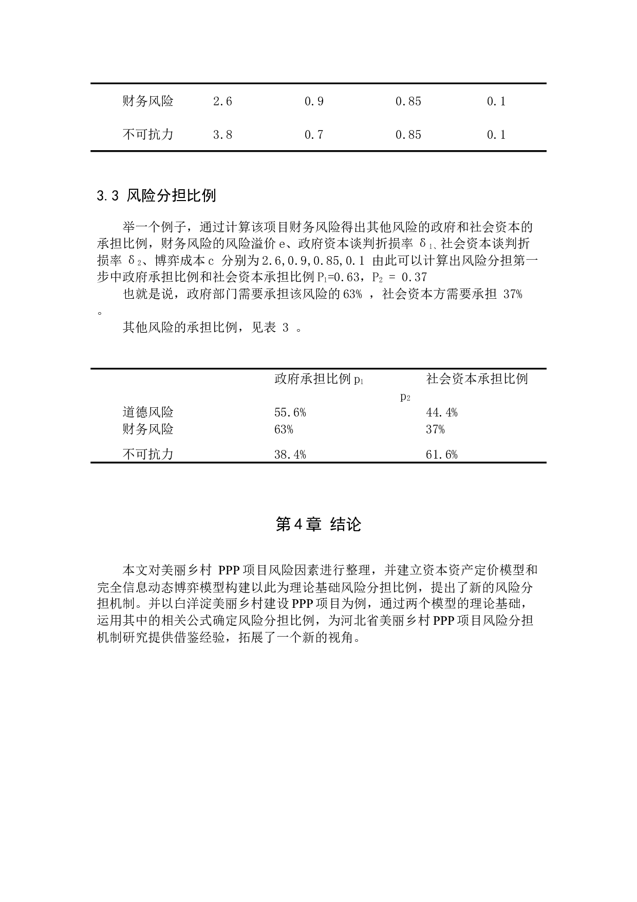 河北省美丽乡村PPP项目风险分担机制研究-7637字.docx 第10页