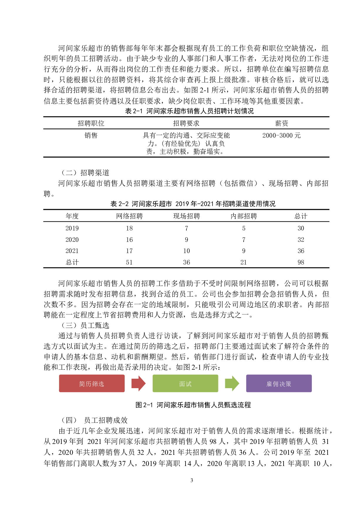 河间家乐超市销售人员招聘问题分析-10404字.docx 第7页