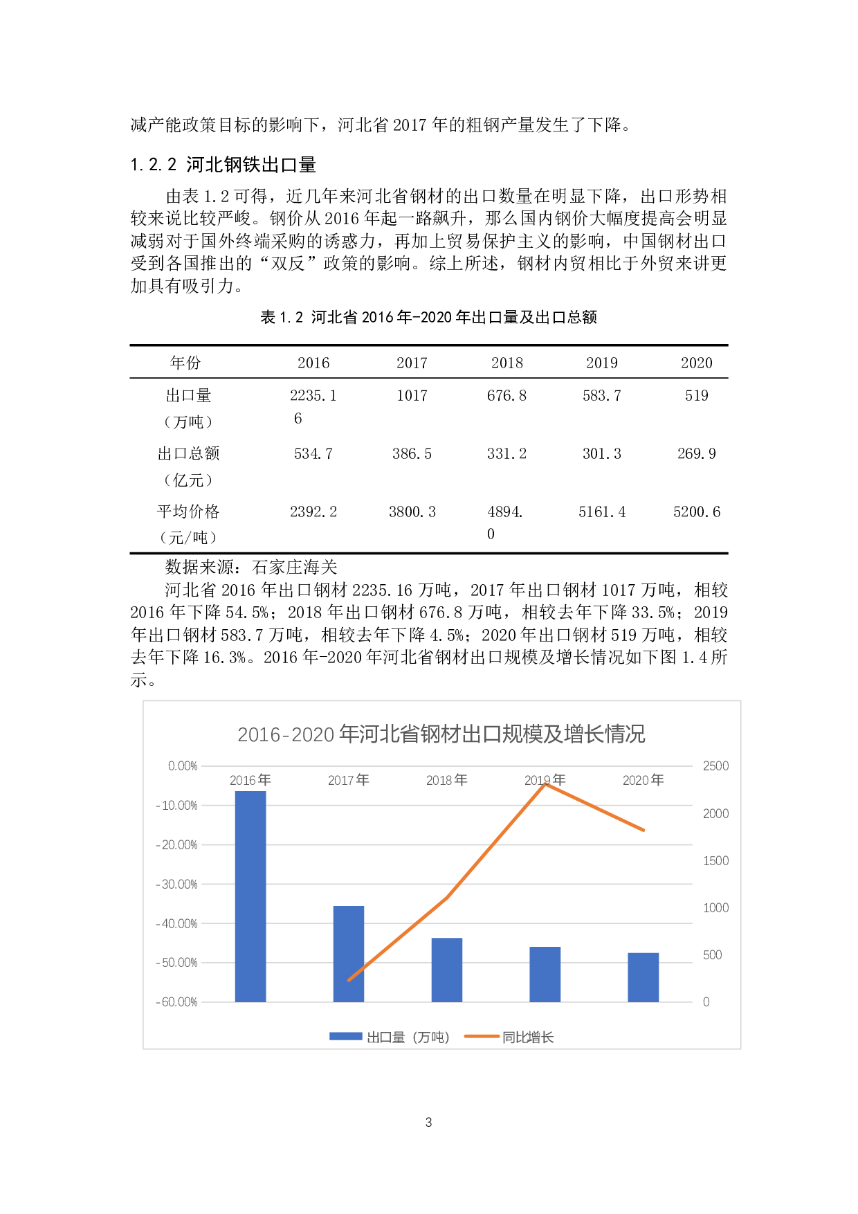 &ldquo;一带一路&rdquo;背景下河北钢铁贸易存在的问题及对策研究-9920字.docx 第6页