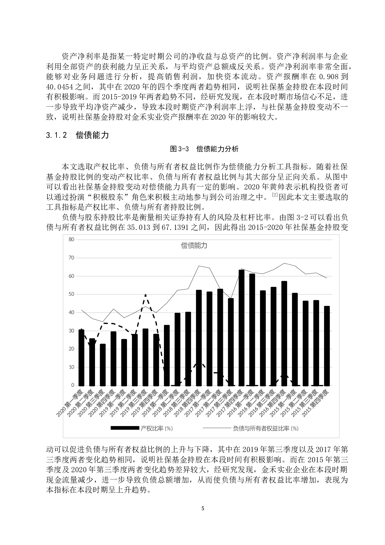 社保基金持股对金禾实业公司绩效的影响研究-10669字.docx 第8页
