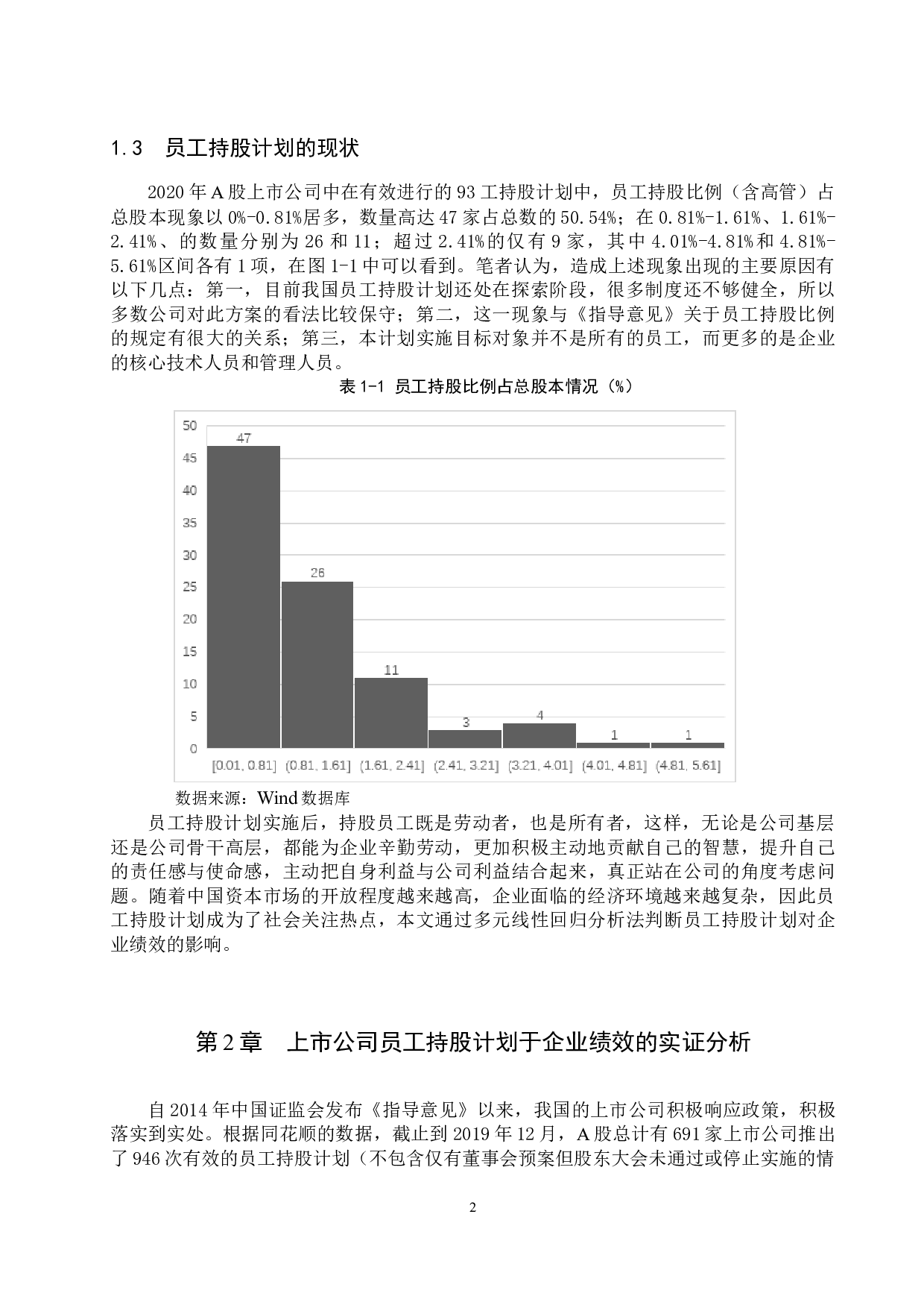我国上市员工持股计划对企业绩效的影响-9347字.docx 第5页