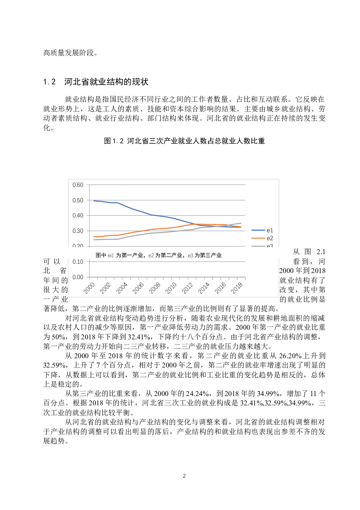 河北省就业结构和产业结构的协调性研究-8401字.docx 第5页