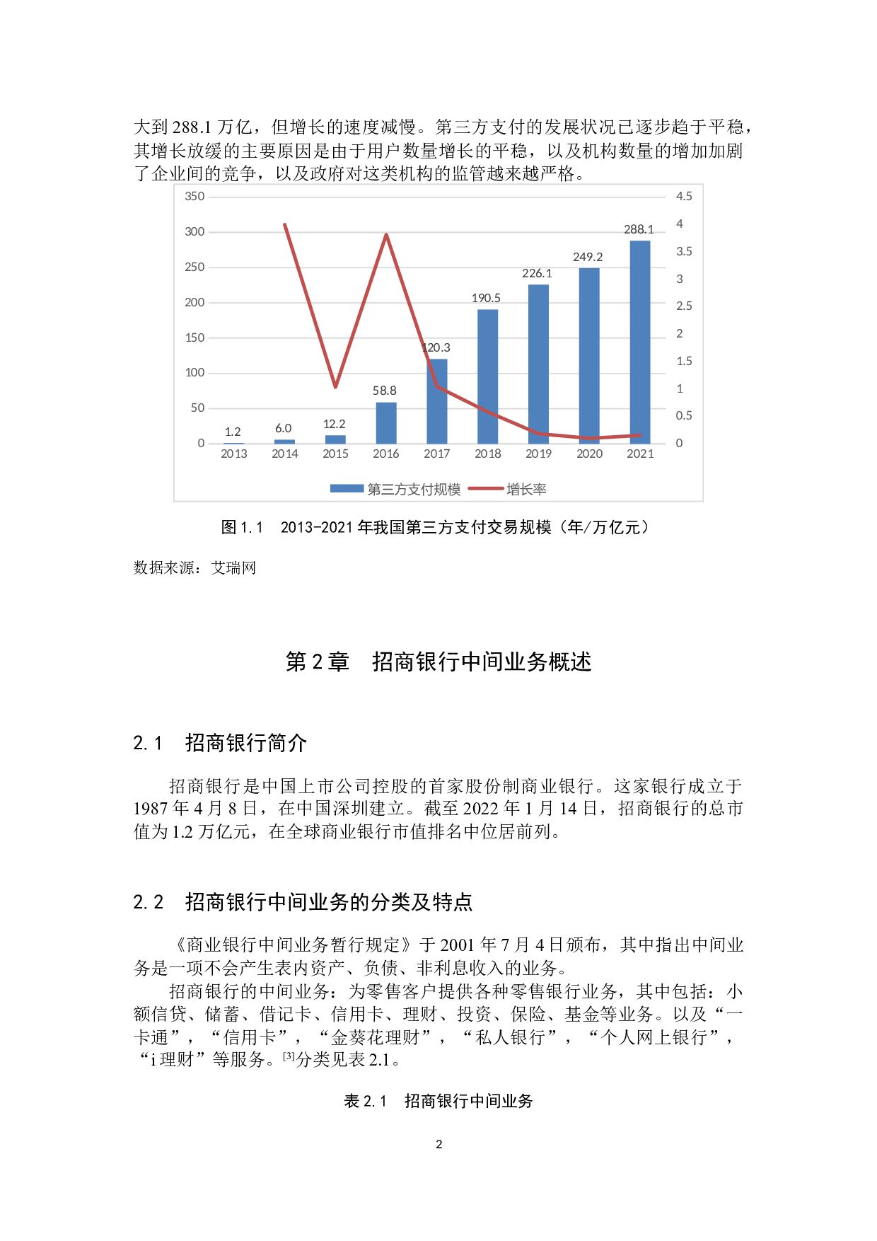 第三方支付对招商银行中间业务收入的影响研究-10021字.docx 第5页