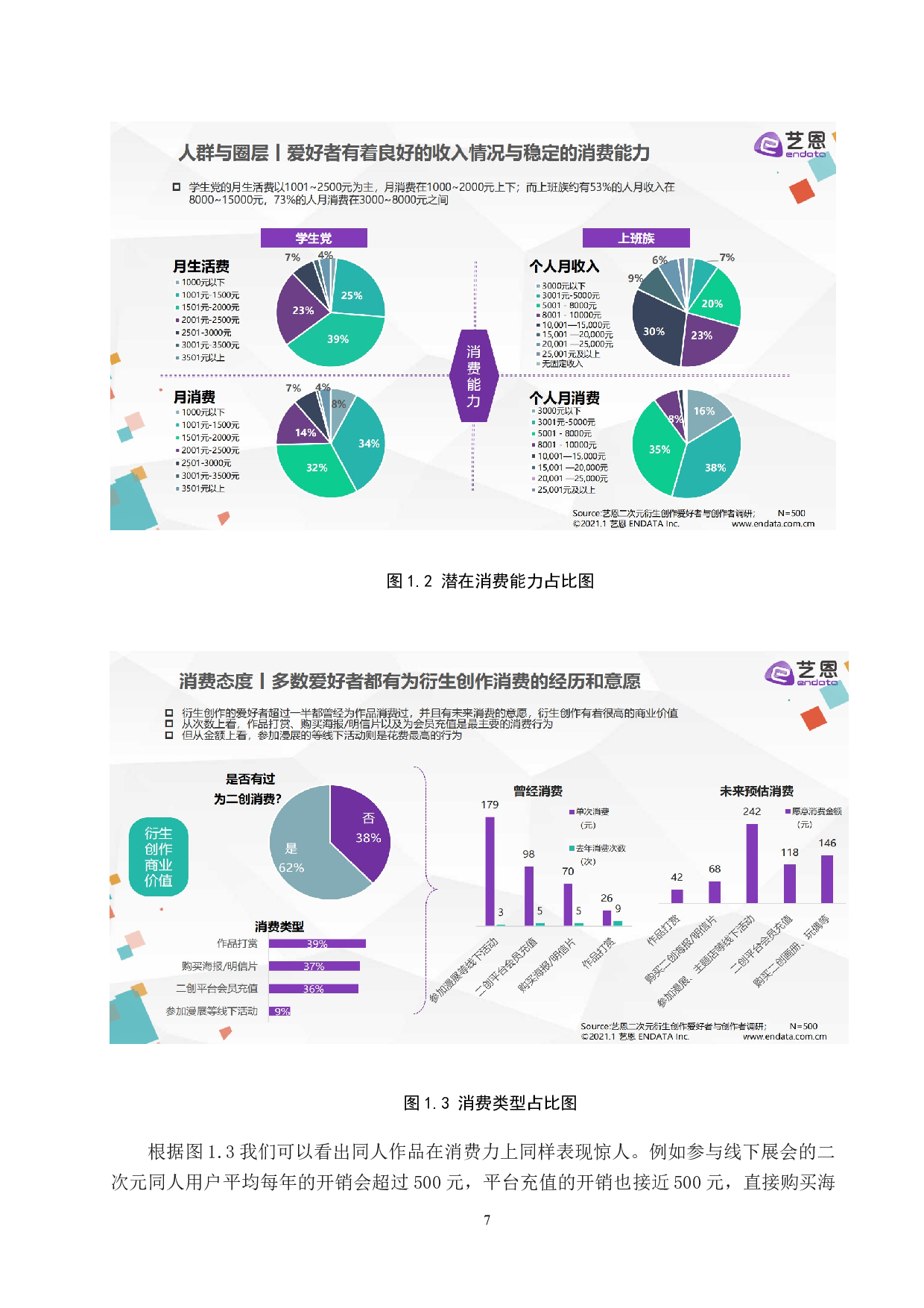 同人作品的著作权保护问题研究-12456字.docx 第10页