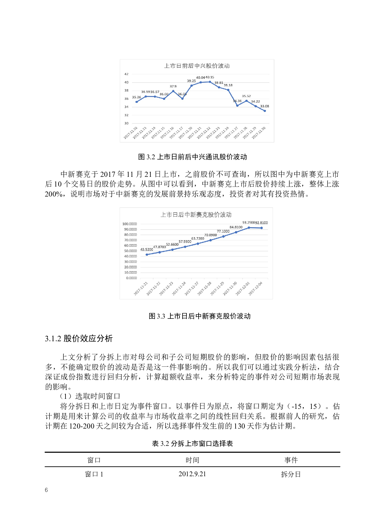 中兴通讯公司分拆上市的动因及其绩效研究-14532字.docx 第9页