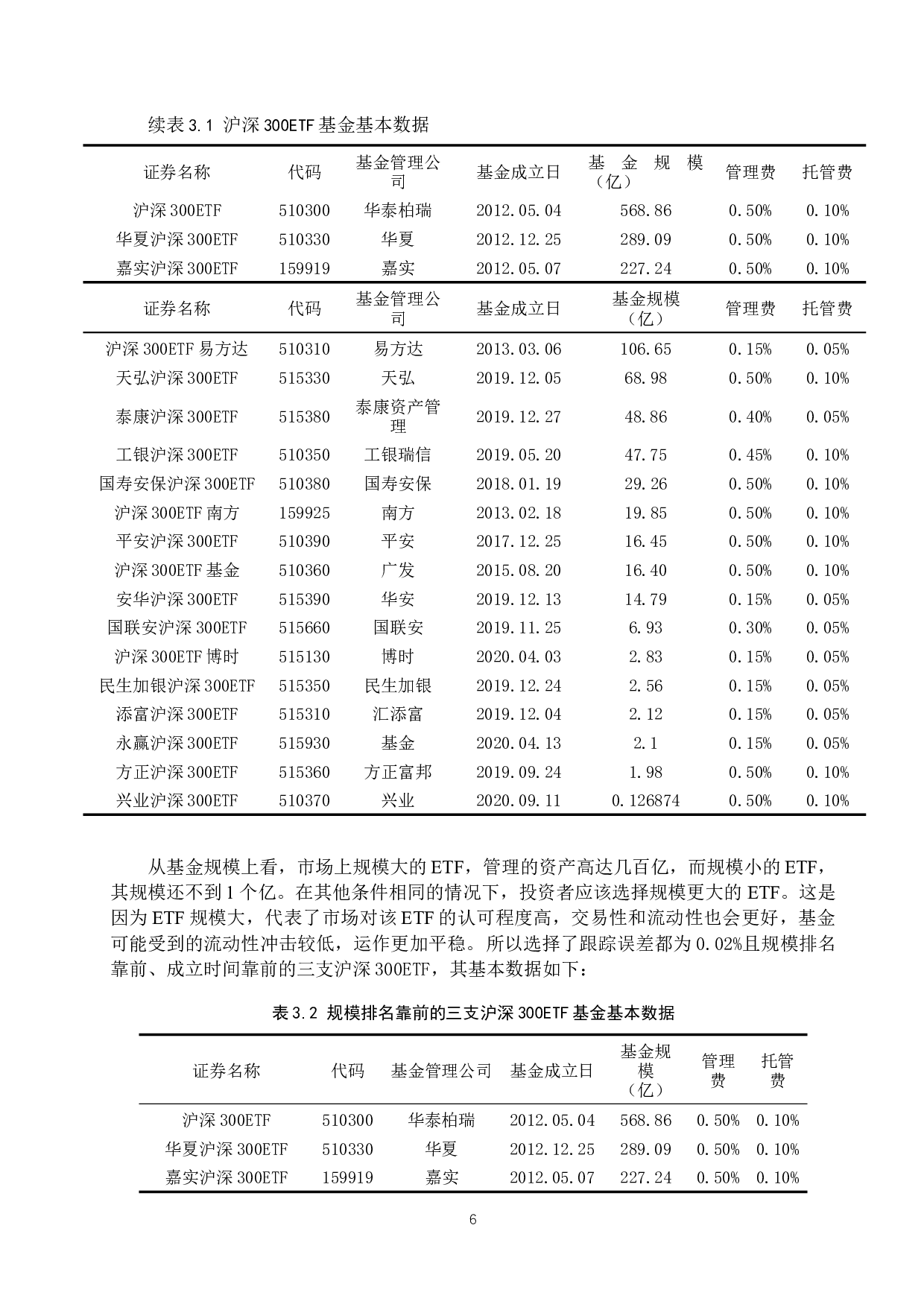 沪深300ETF期现套利策略研究-8988字.docx 第9页