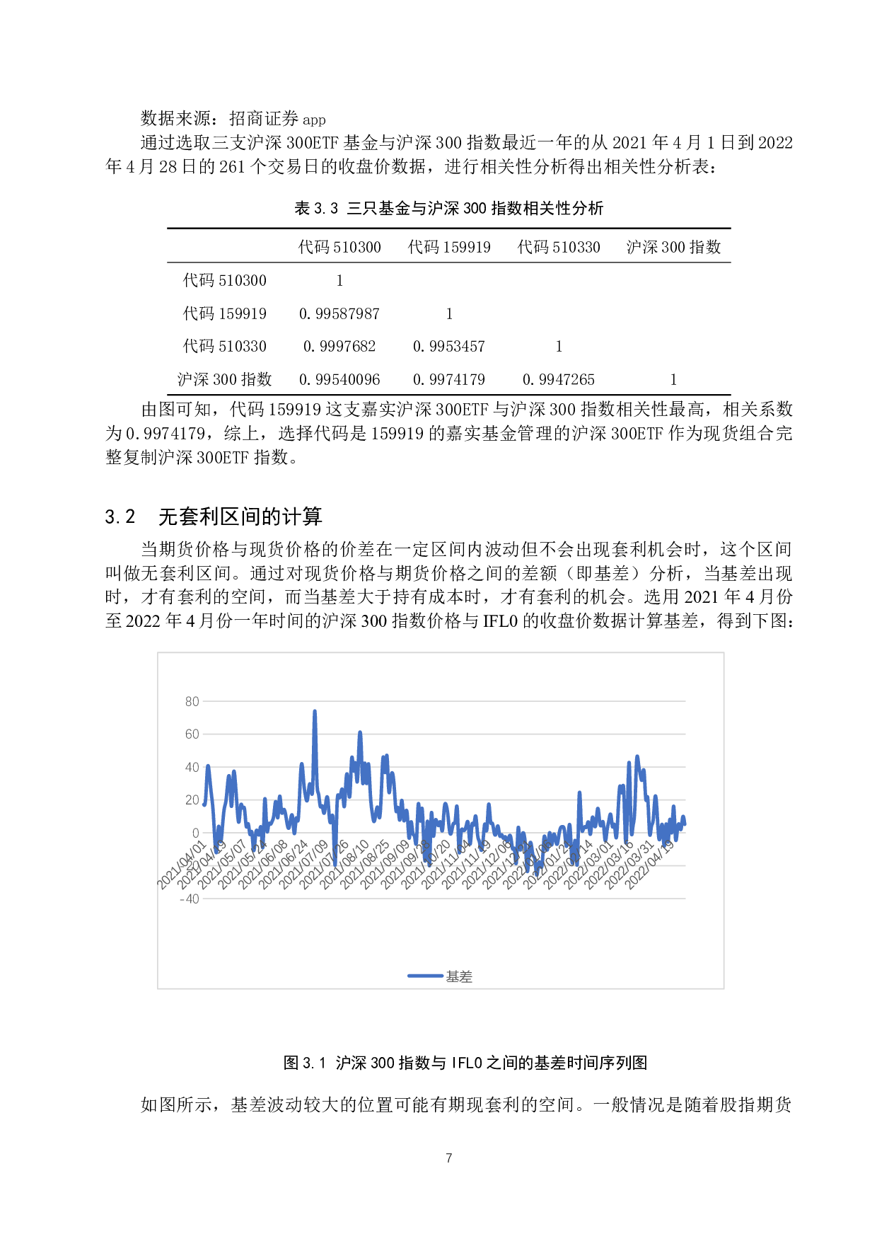 沪深300ETF期现套利策略研究-8988字.docx 第10页