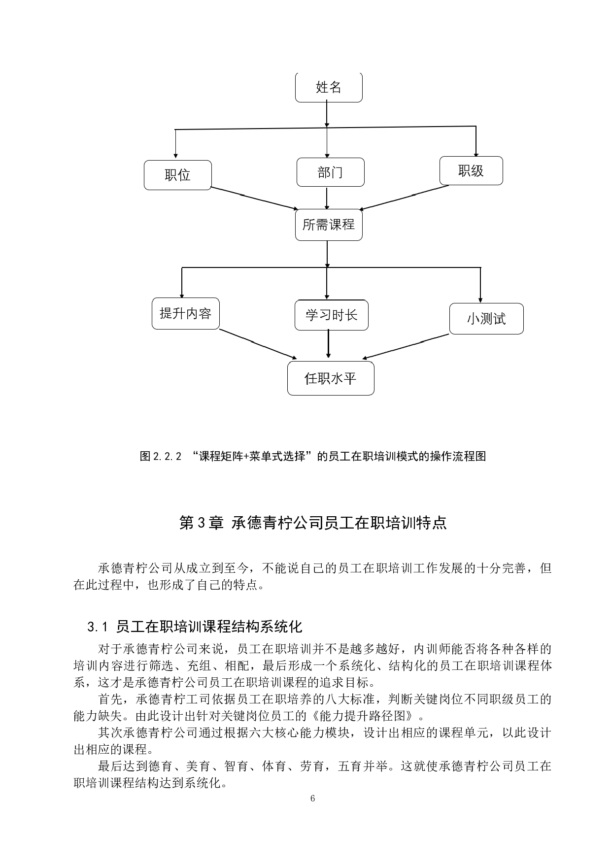 承德青柠公司员工在职培训现状分析-12642字.docx 第9页