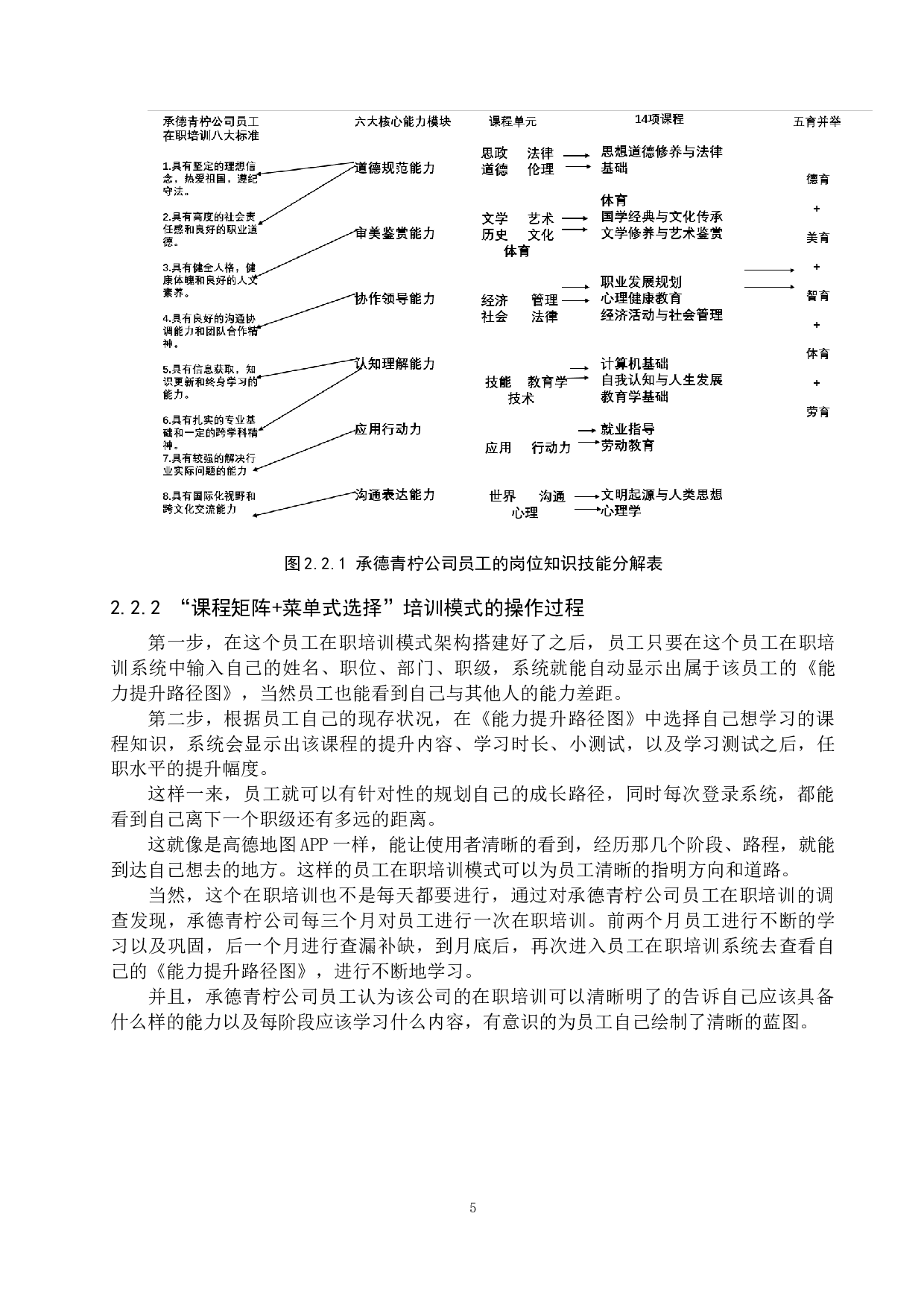 承德青柠公司员工在职培训现状分析-12642字.docx 第8页