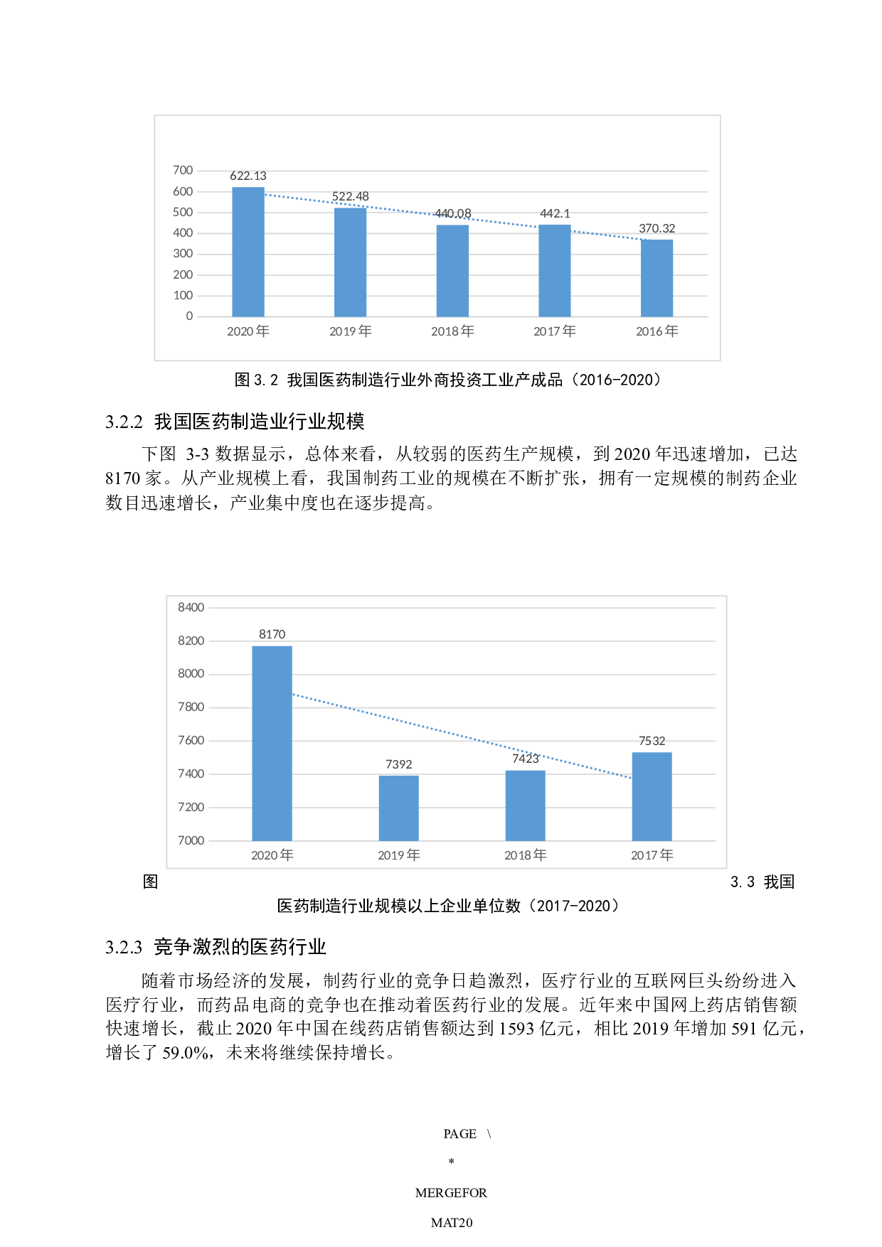 我国生物制药行业上市公司投资价值分析-9335字.docx 第10页