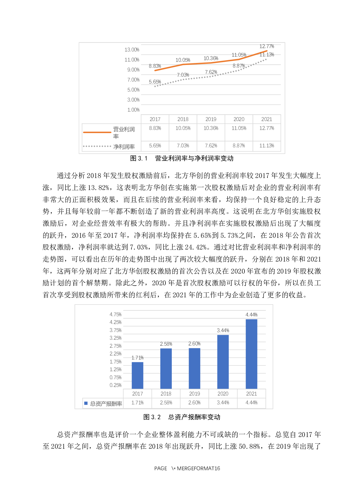 北方华创股权激励实施效果研究-10996字.docx 第9页
